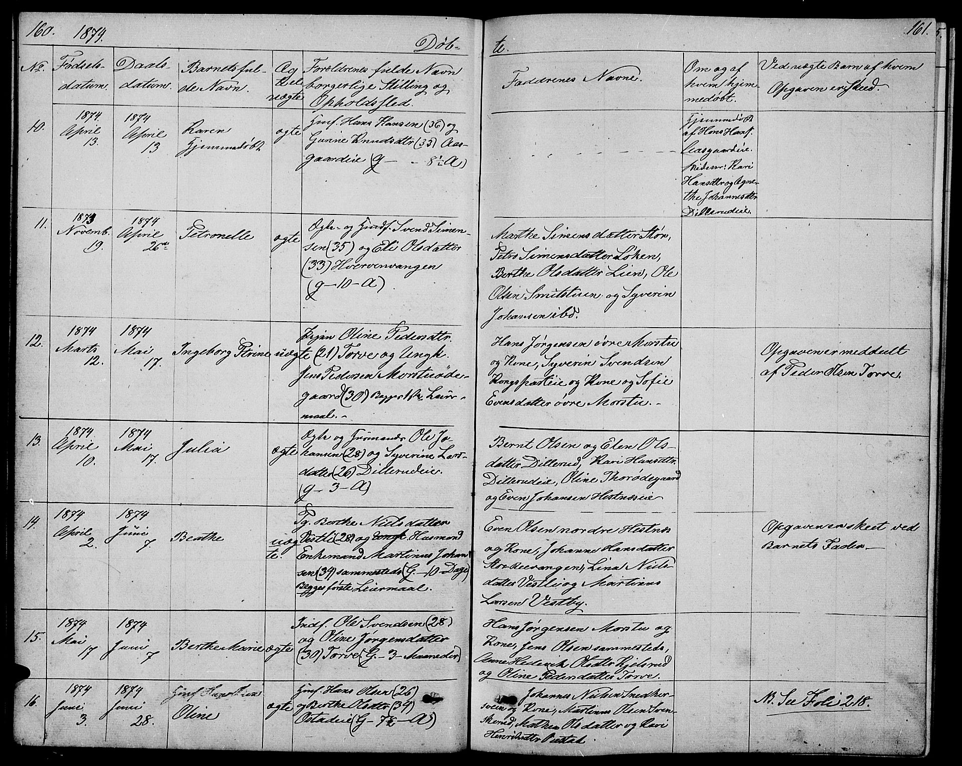 Stange prestekontor, AV/SAH-PREST-002/L/L0005: Parish register (copy) no. 5, 1861-1881, p. 160-161