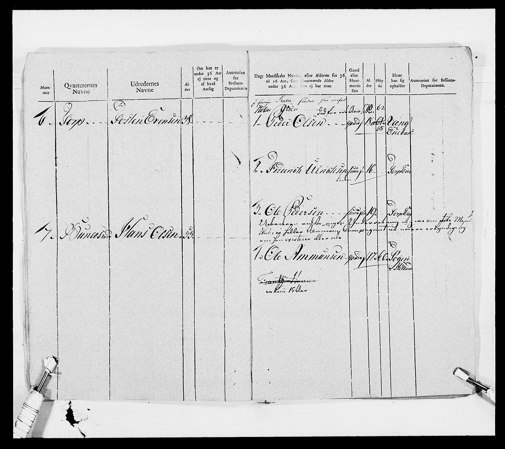 Generalitets- og kommissariatskollegiet, Det kongelige norske kommissariatskollegium, AV/RA-EA-5420/E/Eh/L0010: Smålenske dragonregiment, 1786-1795, p. 455