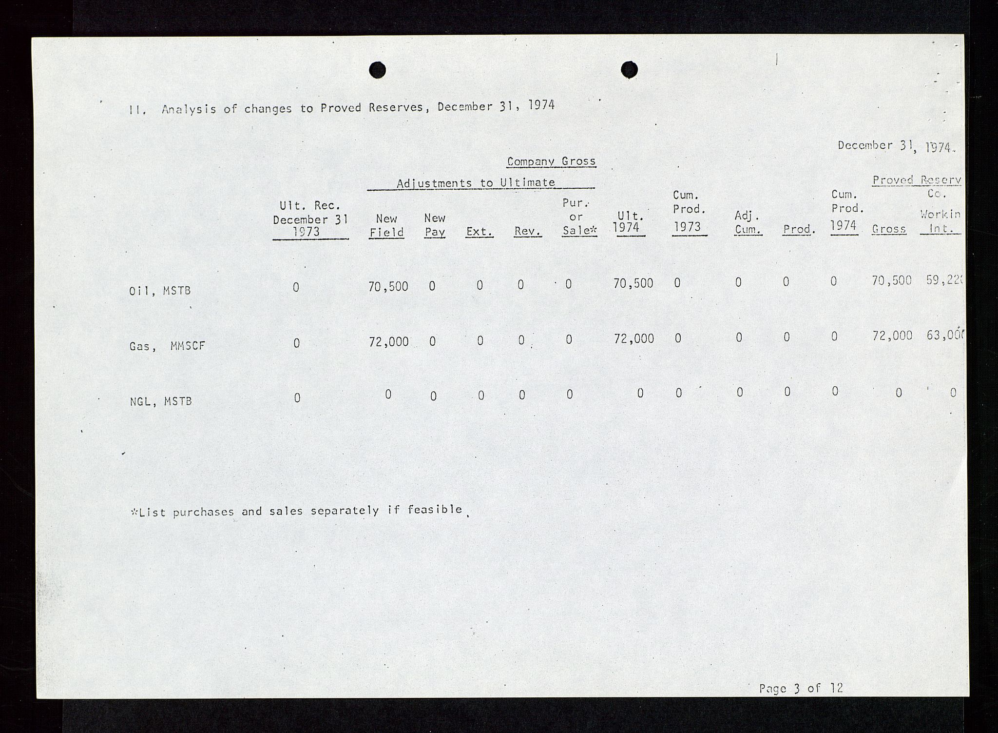 Pa 1578 - Mobil Exploration Norway Incorporated, AV/SAST-A-102024/4/D/Da/L0115: S.E. Smith - Sak og korrespondanse, 1974-1981, p. 269