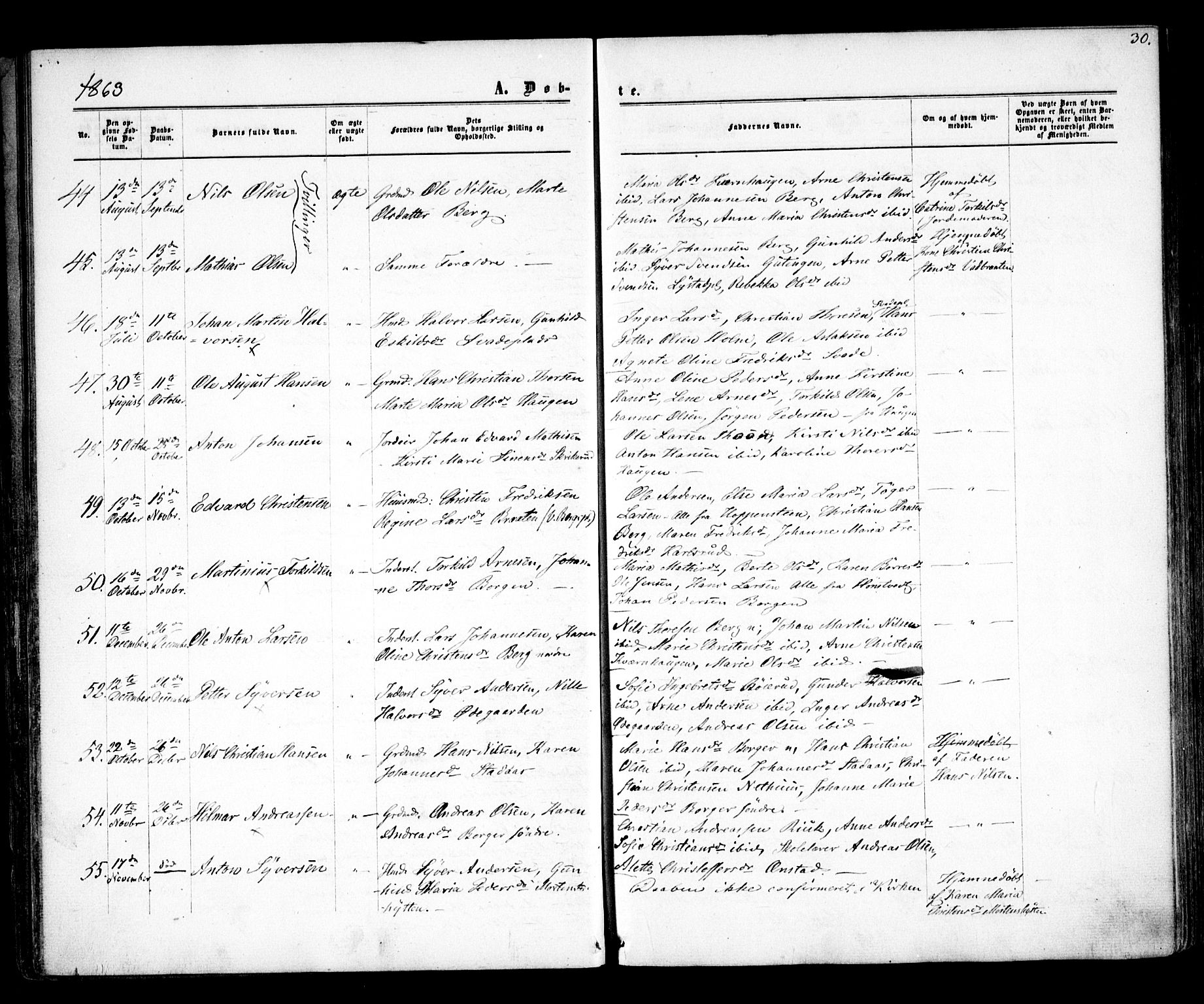 Skiptvet prestekontor Kirkebøker, AV/SAO-A-20009/F/Fa/L0007: Parish register (official) no. 7, 1861-1866, p. 30