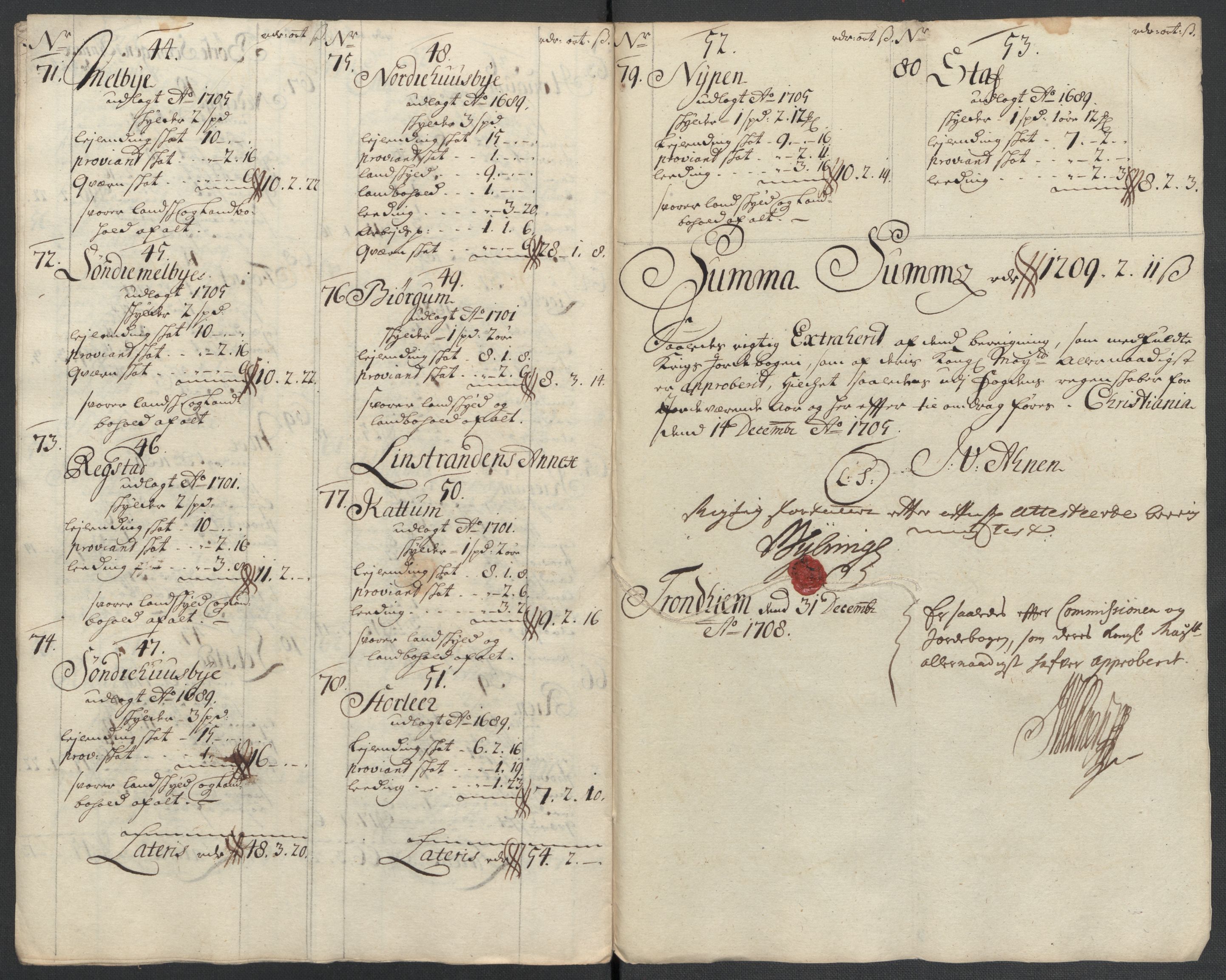 Rentekammeret inntil 1814, Reviderte regnskaper, Fogderegnskap, RA/EA-4092/R61/L4110: Fogderegnskap Strinda og Selbu, 1707-1708, p. 445