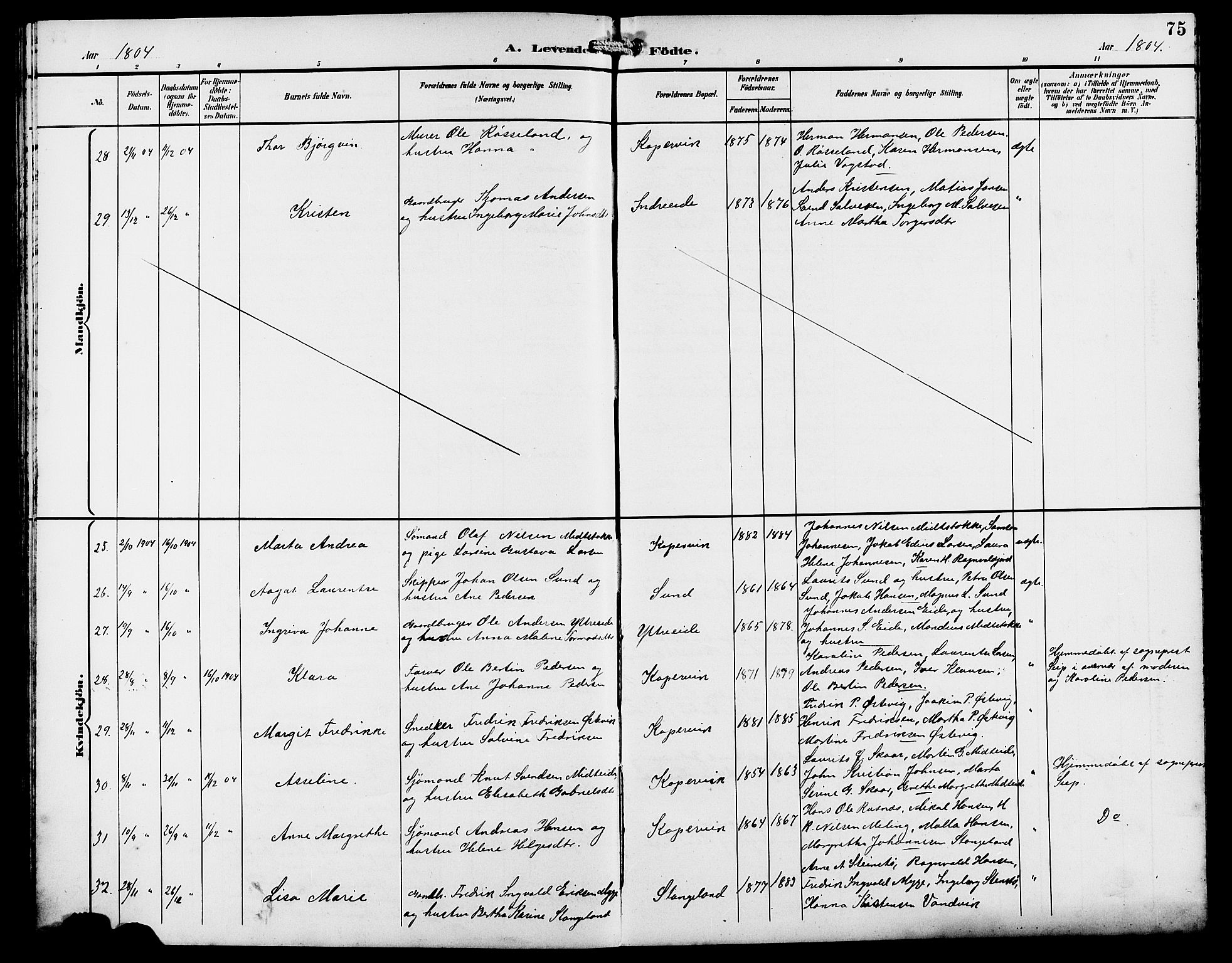 Kopervik sokneprestkontor, SAST/A-101850/H/Ha/Hab/L0003: Parish register (copy) no. B 3, 1891-1909, p. 75