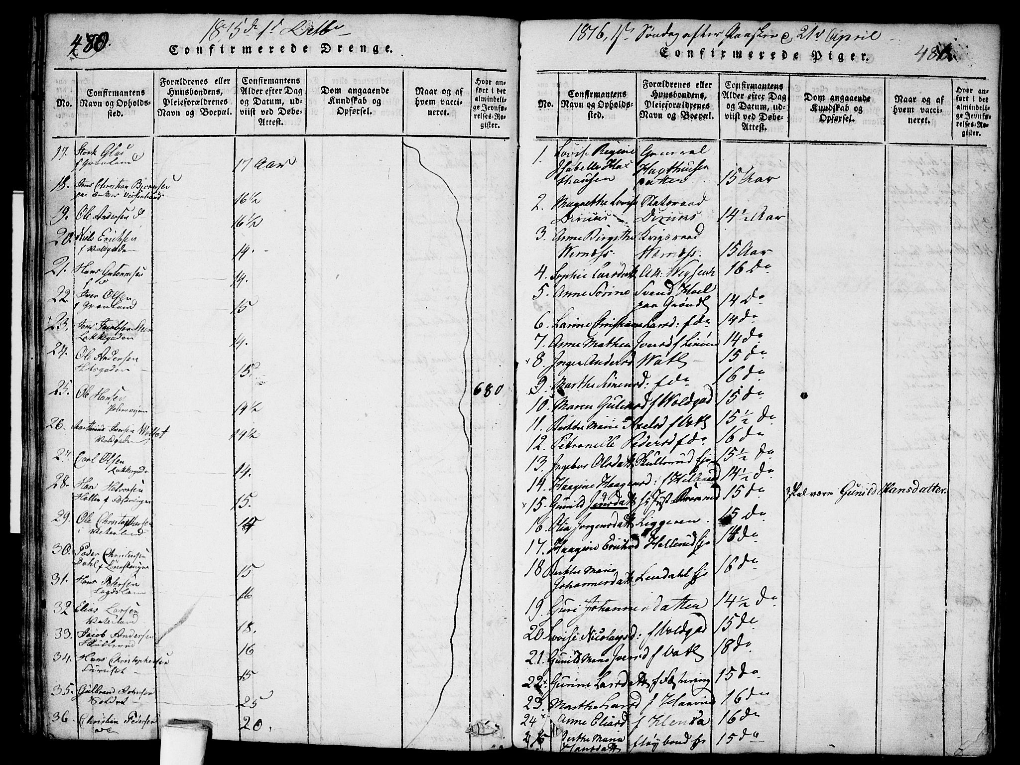 Garnisonsmenigheten Kirkebøker, SAO/A-10846/G/Ga/L0003: Parish register (copy) no. 3, 1815-1819, p. 480-481
