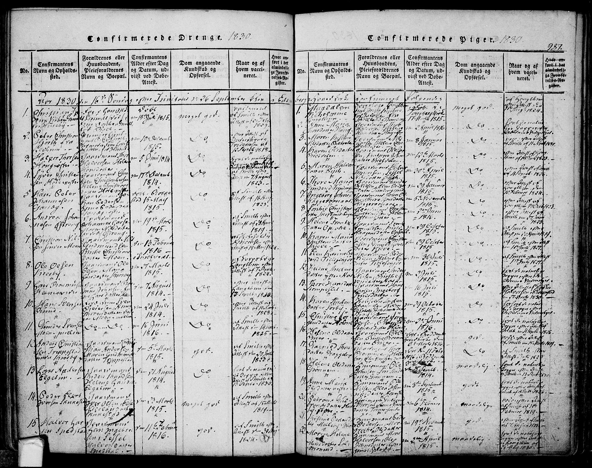 Eidsberg prestekontor Kirkebøker, SAO/A-10905/F/Fa/L0007: Parish register (official) no. I 7, 1814-1832, p. 287