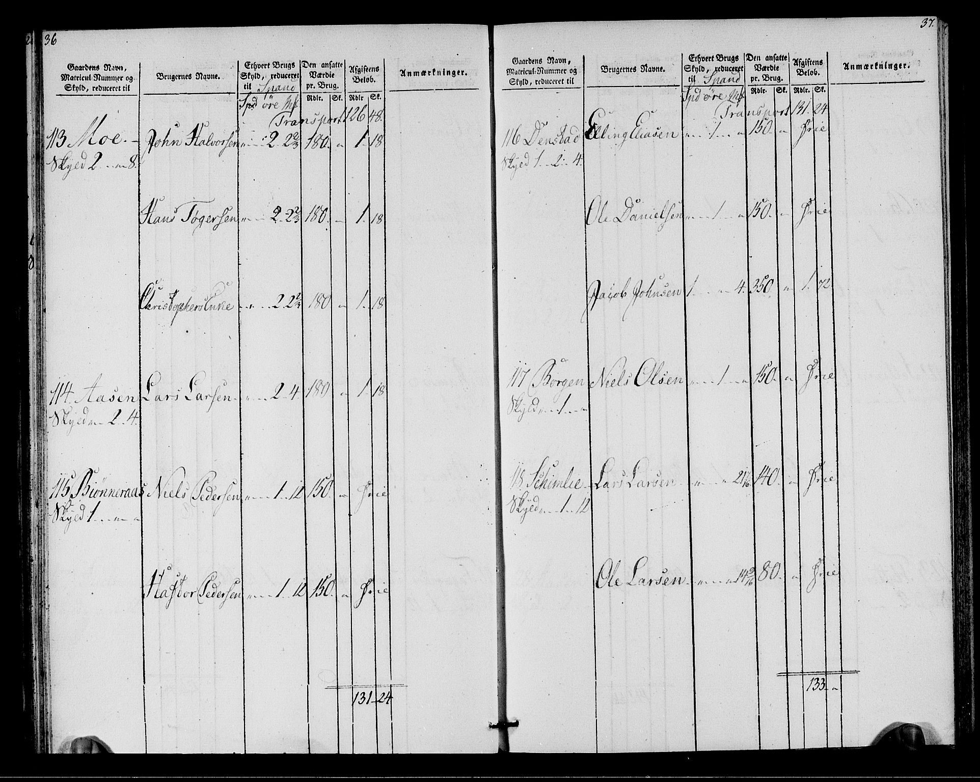 Rentekammeret inntil 1814, Realistisk ordnet avdeling, AV/RA-EA-4070/N/Ne/Nea/L0146: Fosen fogderi. Oppebørselsregister, 1803-1804, p. 21