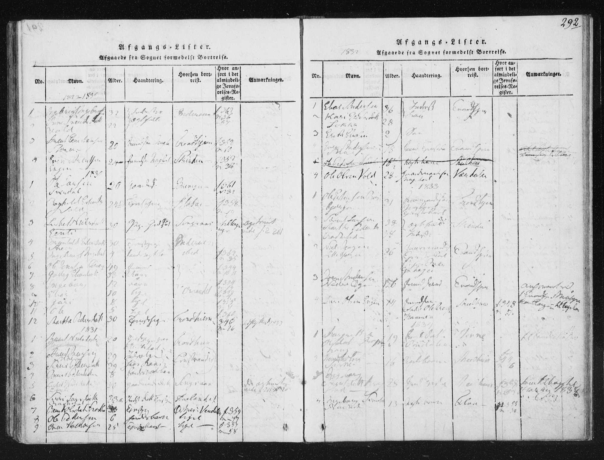 Ministerialprotokoller, klokkerbøker og fødselsregistre - Sør-Trøndelag, SAT/A-1456/687/L0996: Parish register (official) no. 687A04, 1816-1842, p. 292