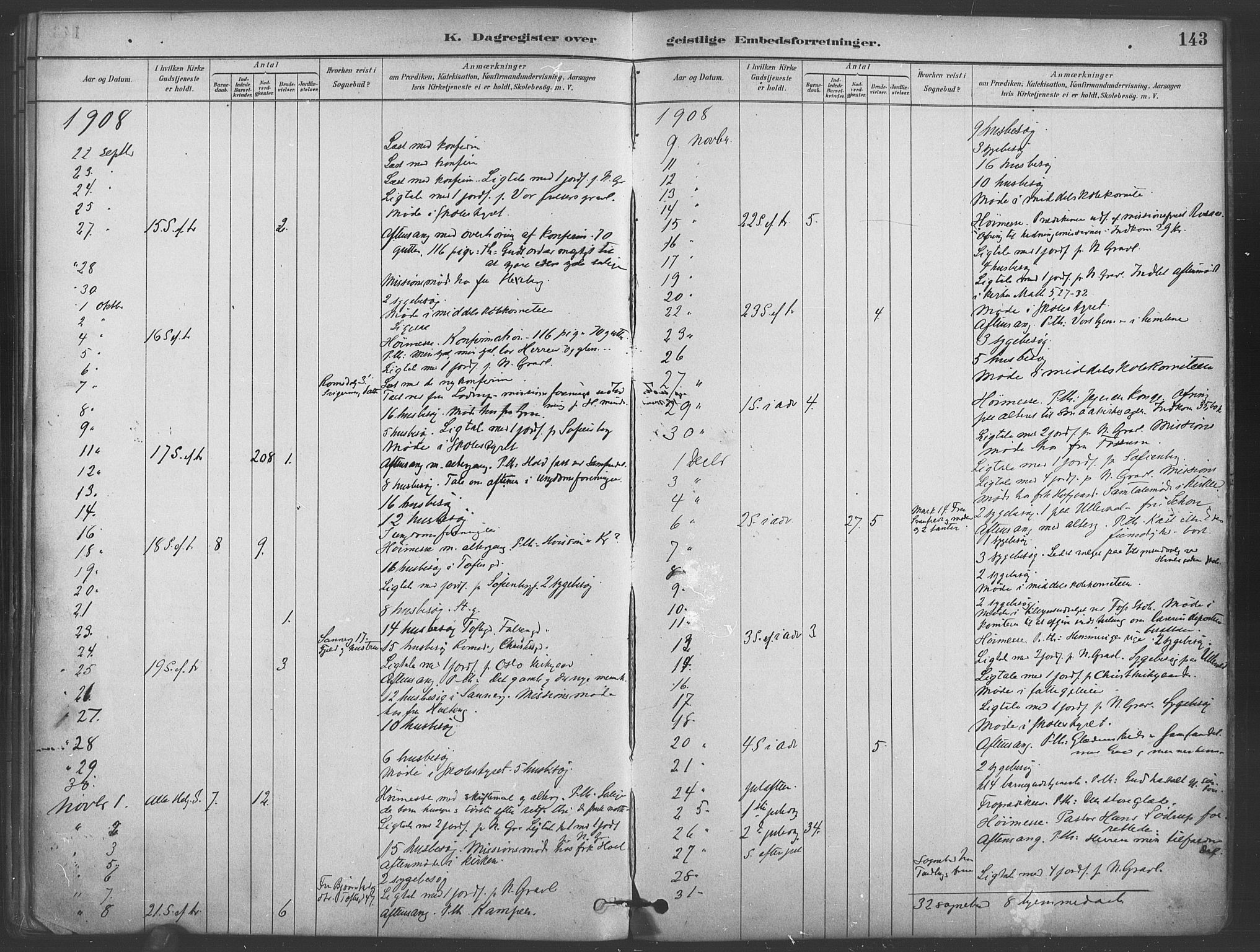 Paulus prestekontor Kirkebøker, AV/SAO-A-10871/I/Ib/L0001: Diary records no. II 1, 1882-1910, p. 143