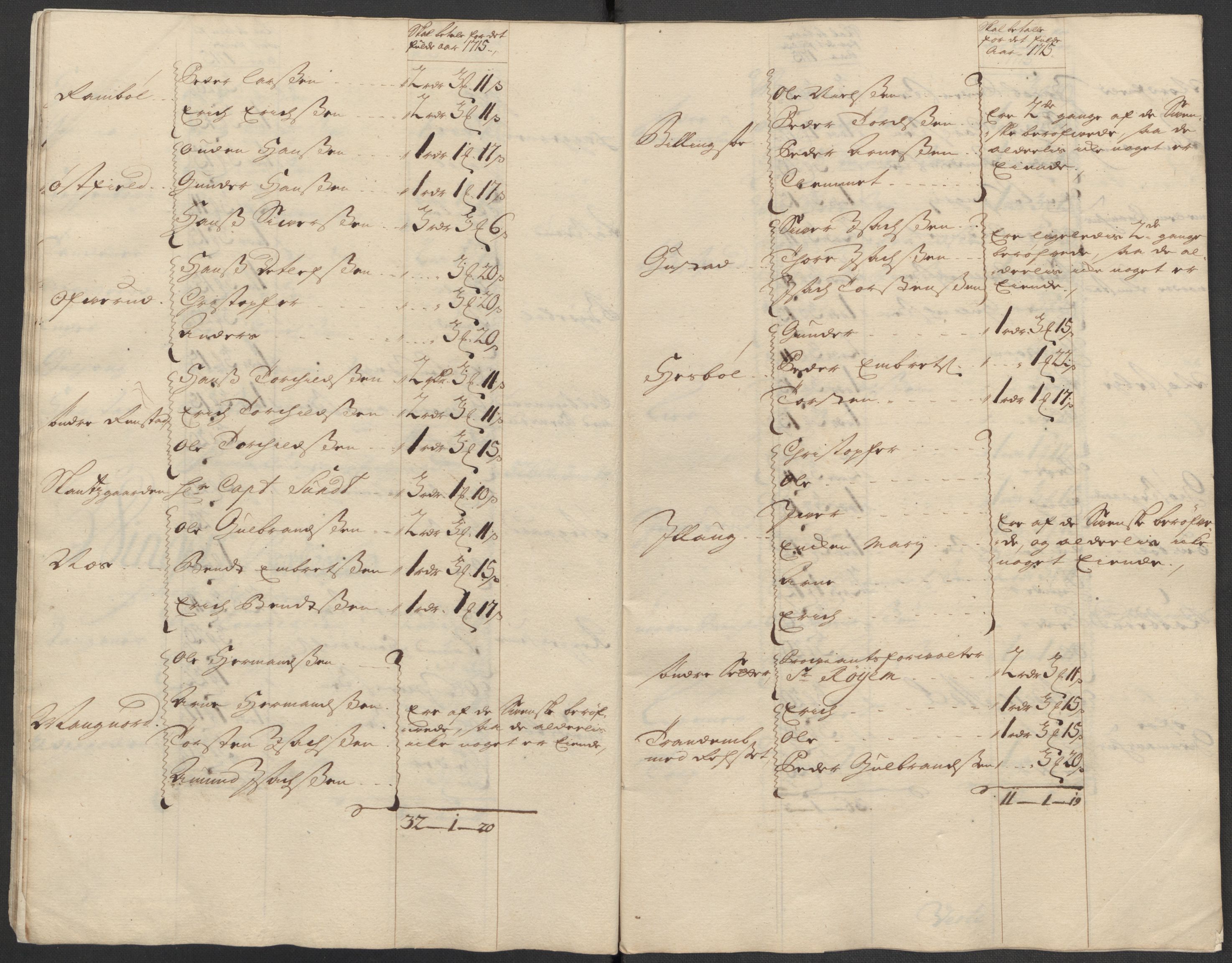 Rentekammeret inntil 1814, Reviderte regnskaper, Fogderegnskap, AV/RA-EA-4092/R13/L0853: Fogderegnskap Solør, Odal og Østerdal, 1715, p. 189