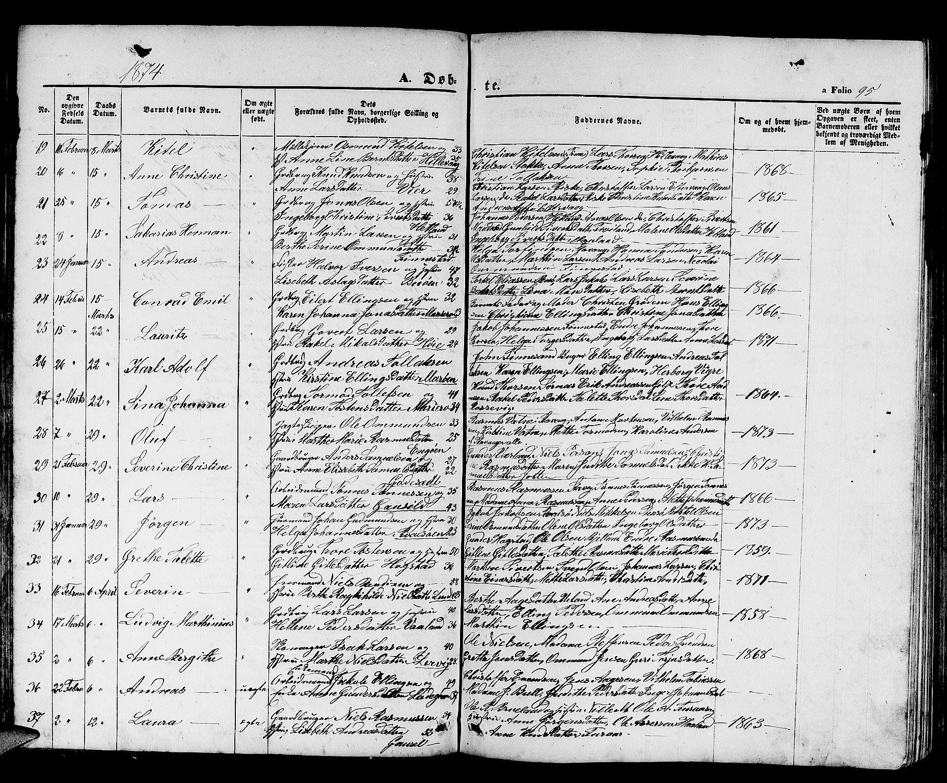 Hetland sokneprestkontor, SAST/A-101826/30/30BB/L0003: Parish register (copy) no. B 3, 1863-1877, p. 95
