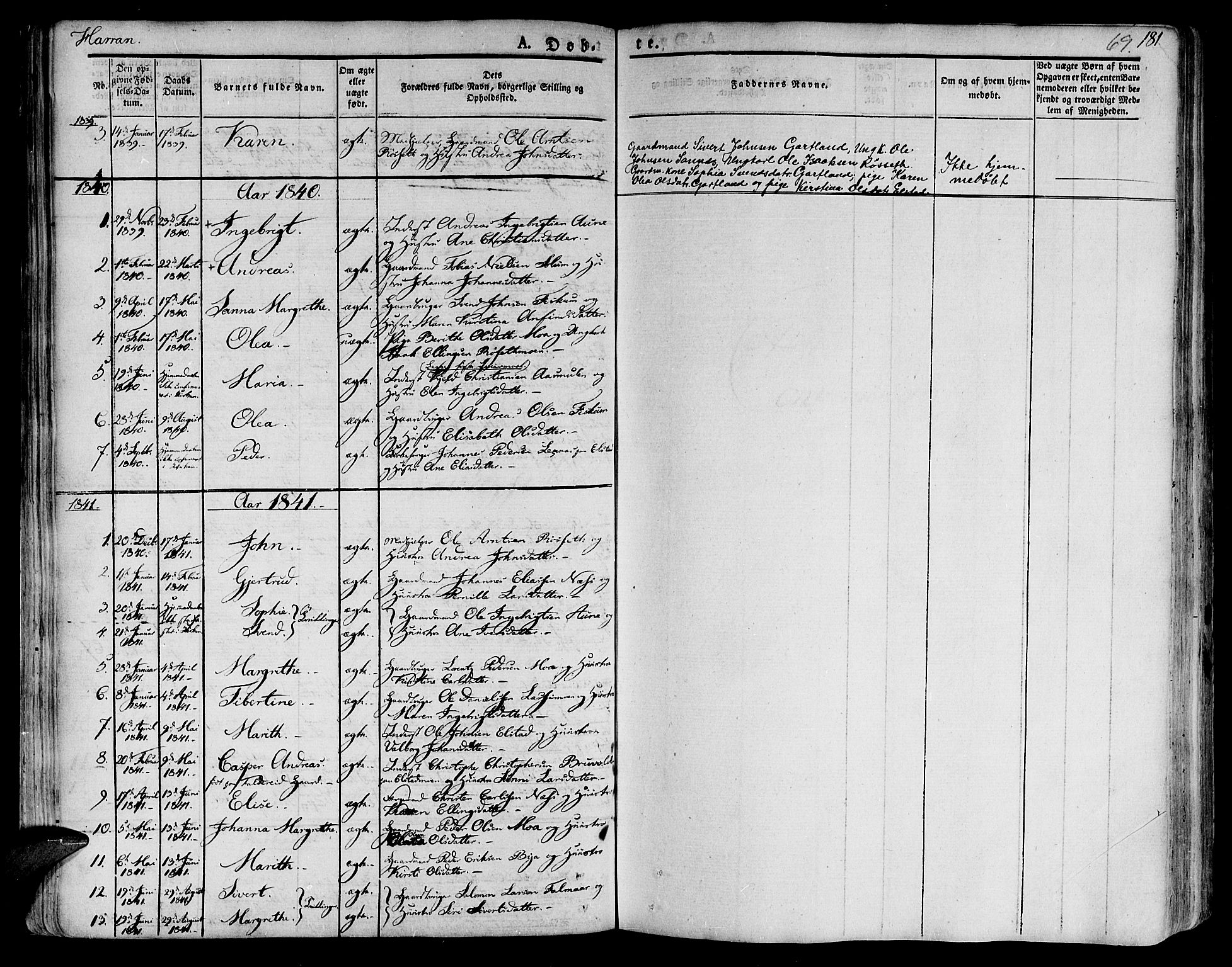 Ministerialprotokoller, klokkerbøker og fødselsregistre - Nord-Trøndelag, SAT/A-1458/758/L0510: Parish register (official) no. 758A01 /3, 1821-1841, p. 69