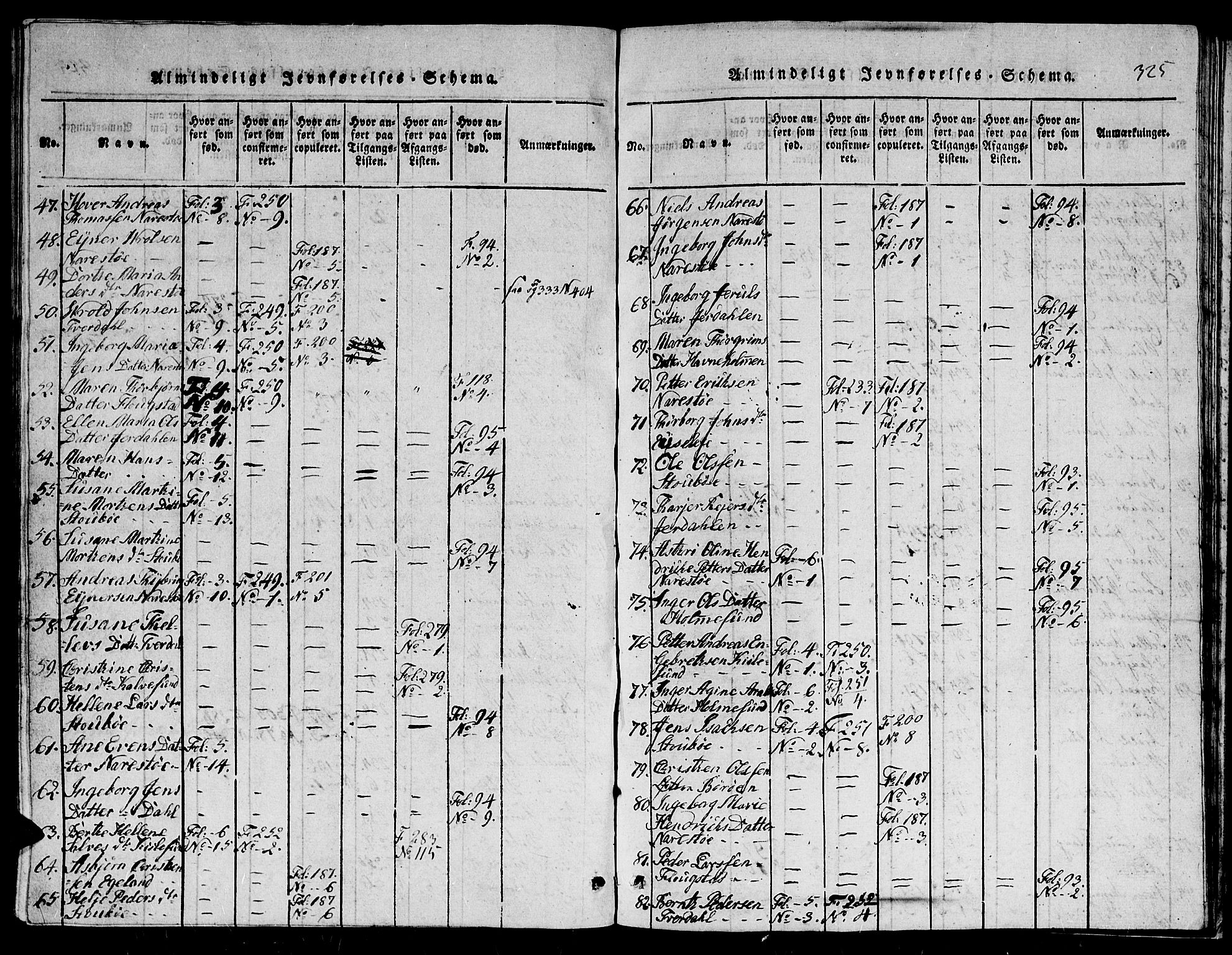 Dypvåg sokneprestkontor, AV/SAK-1111-0007/F/Fb/Fbb/L0001: Parish register (copy) no. B 1, 1816-1850, p. 325