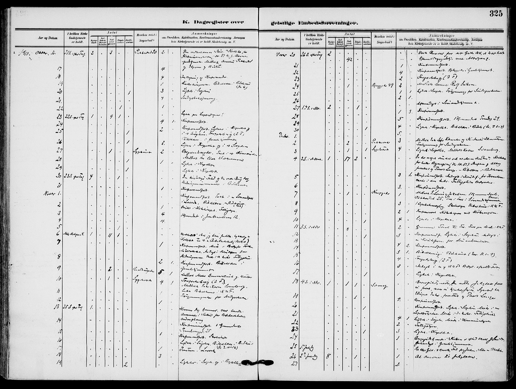 Sandefjord kirkebøker, AV/SAKO-A-315/F/Fa/L0005: Parish register (official) no. 5, 1906-1915, p. 325