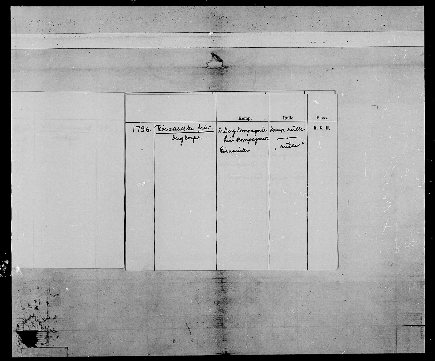 Generalitets- og kommissariatskollegiet, Det kongelige norske kommissariatskollegium, AV/RA-EA-5420/E/Eh/L0119: Rørosiske frivillige bergkorps/bergjegerkorps, 1794-1799, p. 4