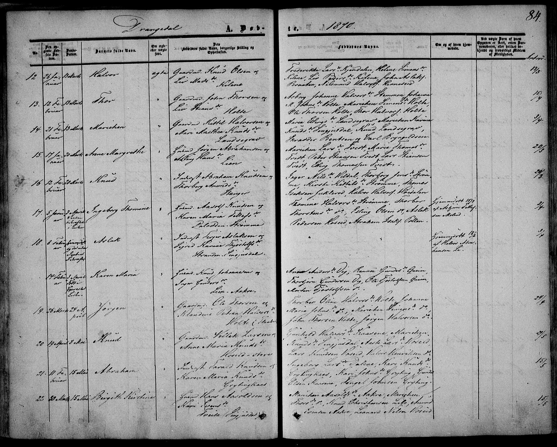 Drangedal kirkebøker, SAKO/A-258/F/Fa/L0008: Parish register (official) no. 8, 1857-1871, p. 84