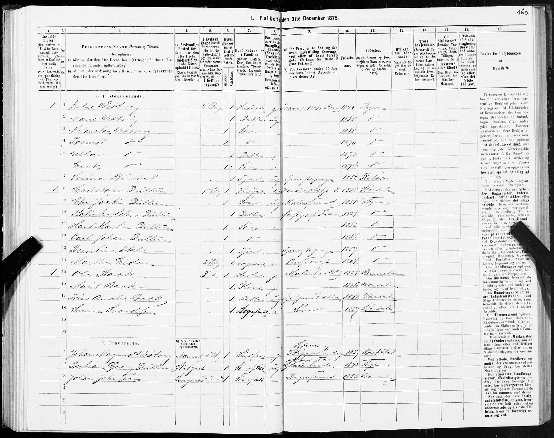 SAT, 1875 census for 1601 Trondheim, 1875, p. 2160