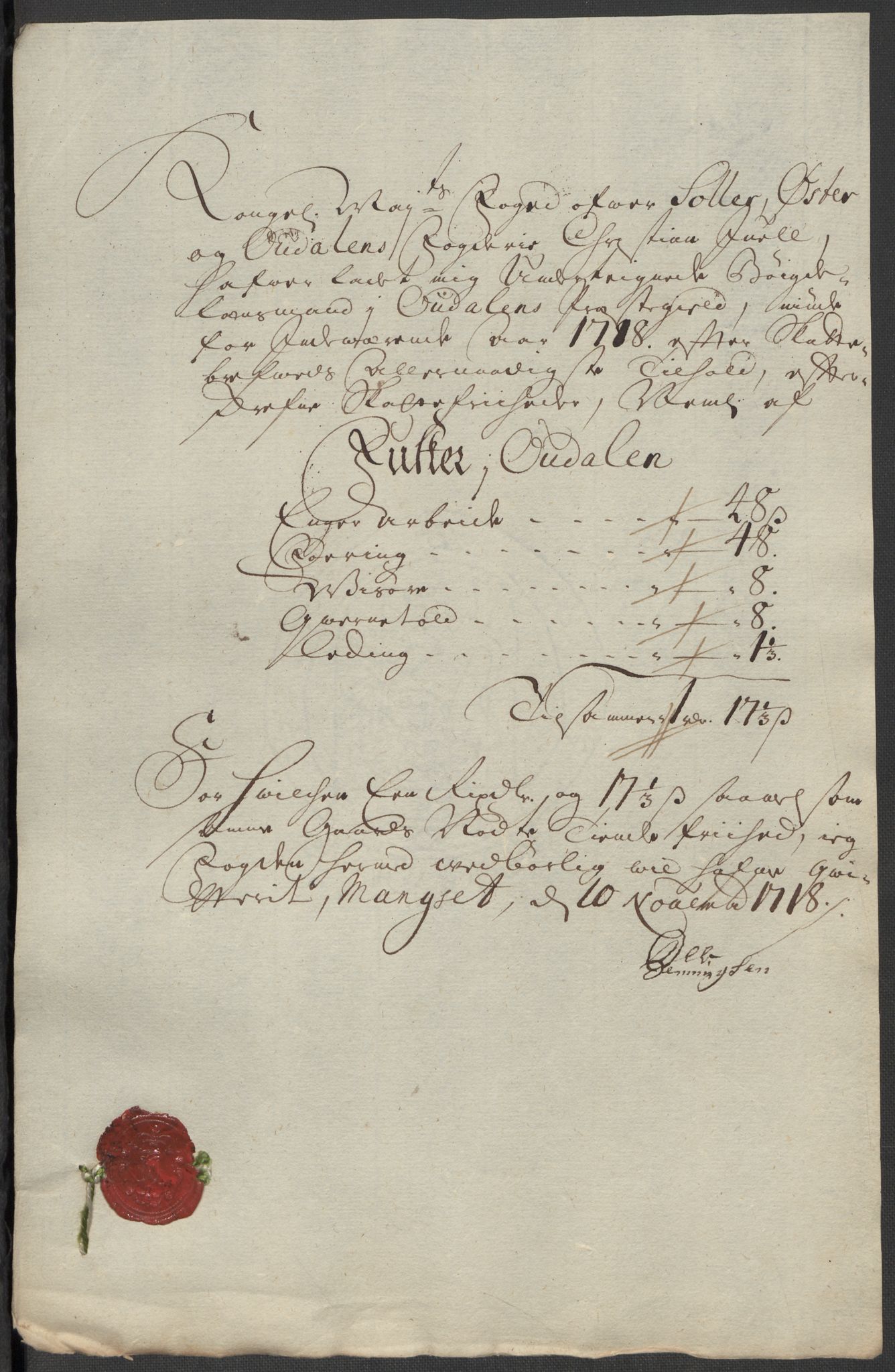 Rentekammeret inntil 1814, Reviderte regnskaper, Fogderegnskap, AV/RA-EA-4092/R13/L0857: Fogderegnskap Solør, Odal og Østerdal, 1718, p. 302