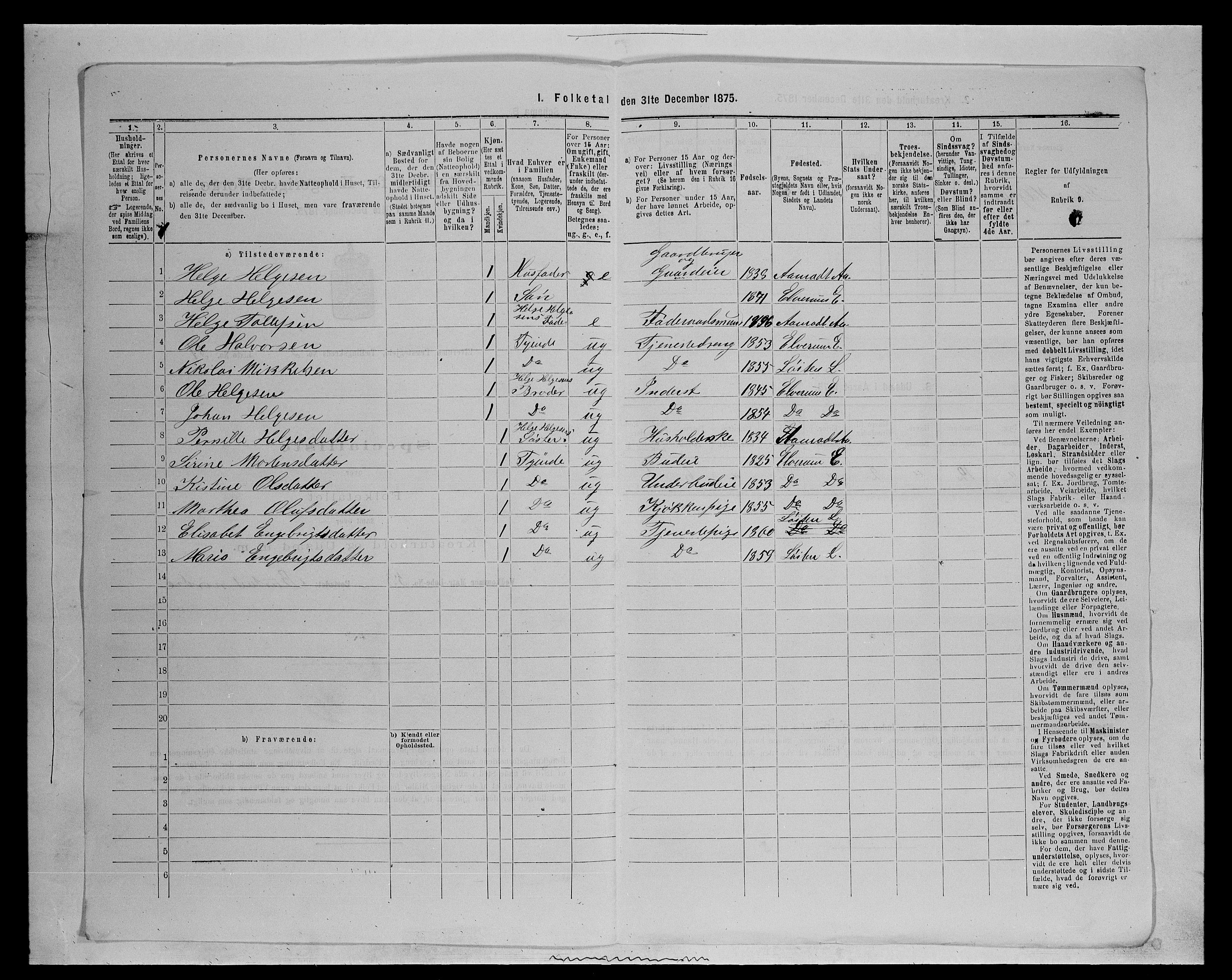 SAH, 1875 census for 0427P Elverum, 1875, p. 1326