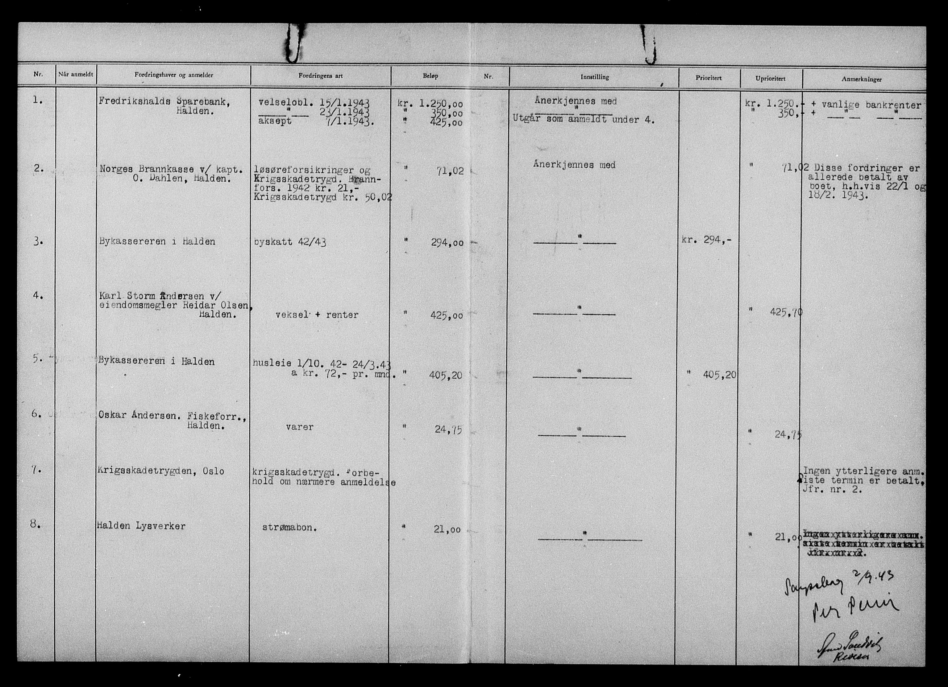 Justisdepartementet, Tilbakeføringskontoret for inndratte formuer, RA/S-1564/H/Hc/Hcd/L1000: --, 1945-1947, p. 511