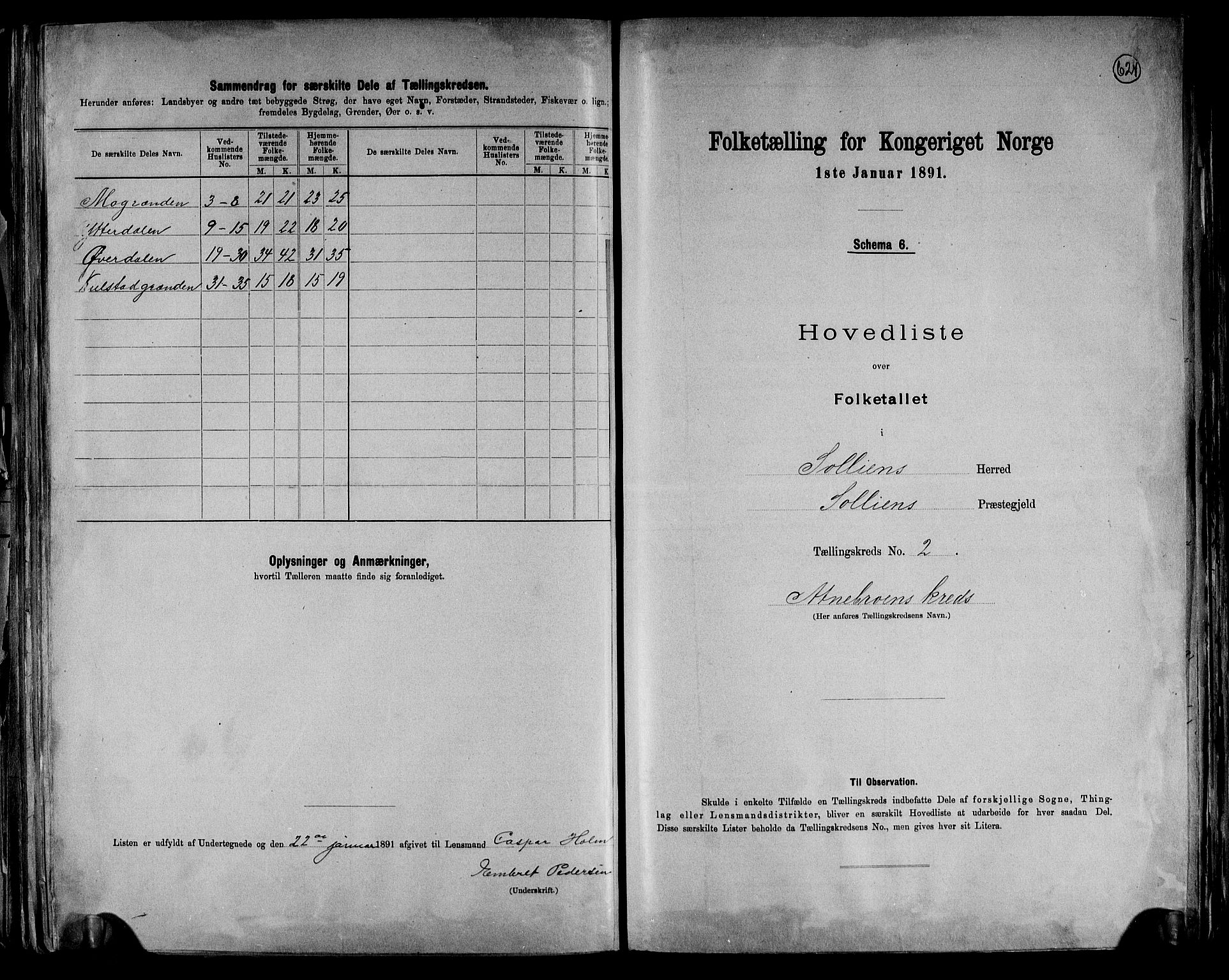 RA, 1891 census for 0431 Sollia, 1891, p. 7