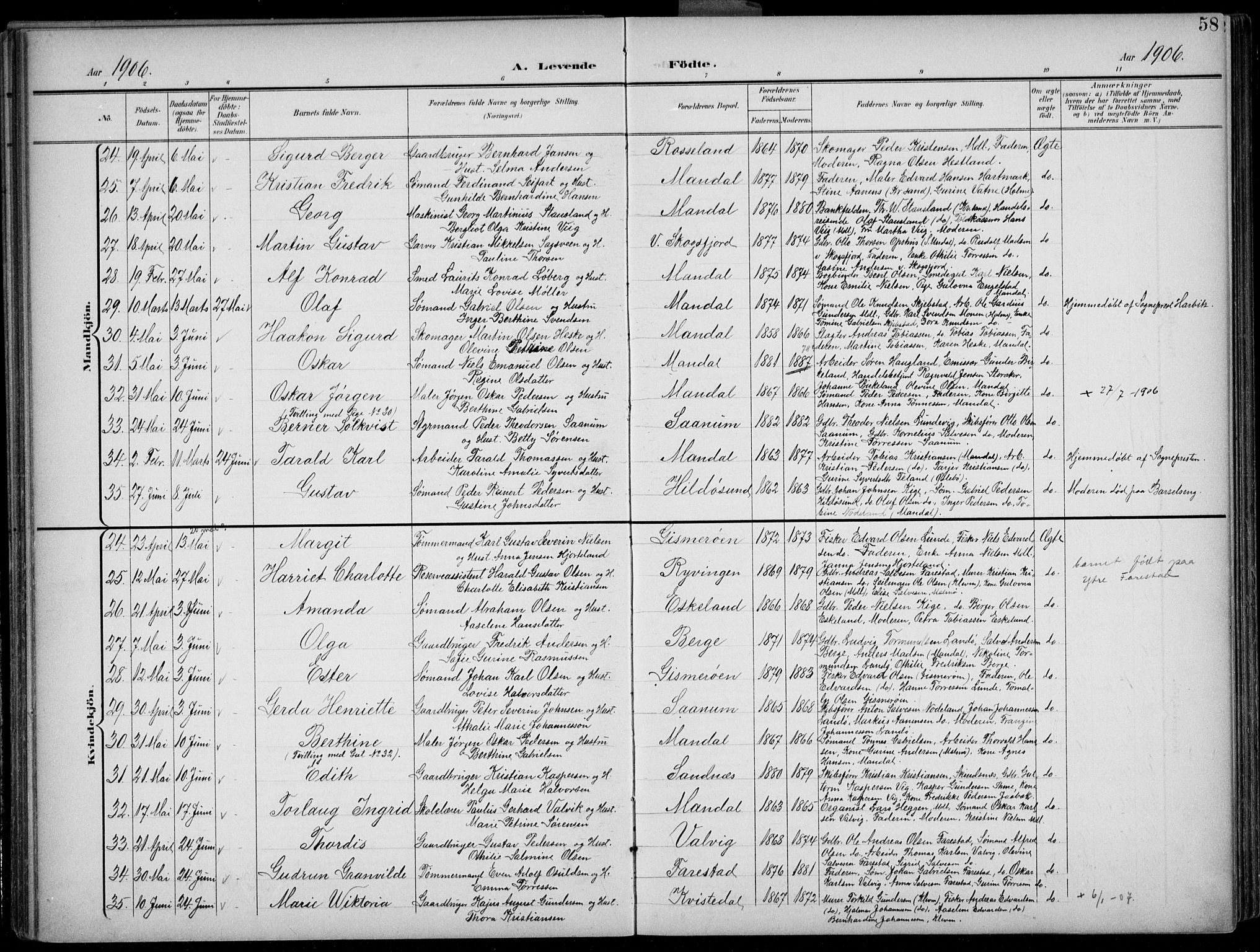 Mandal sokneprestkontor, AV/SAK-1111-0030/F/Fb/Fba/L0012: Parish register (copy) no. B 6, 1899-1918, p. 58