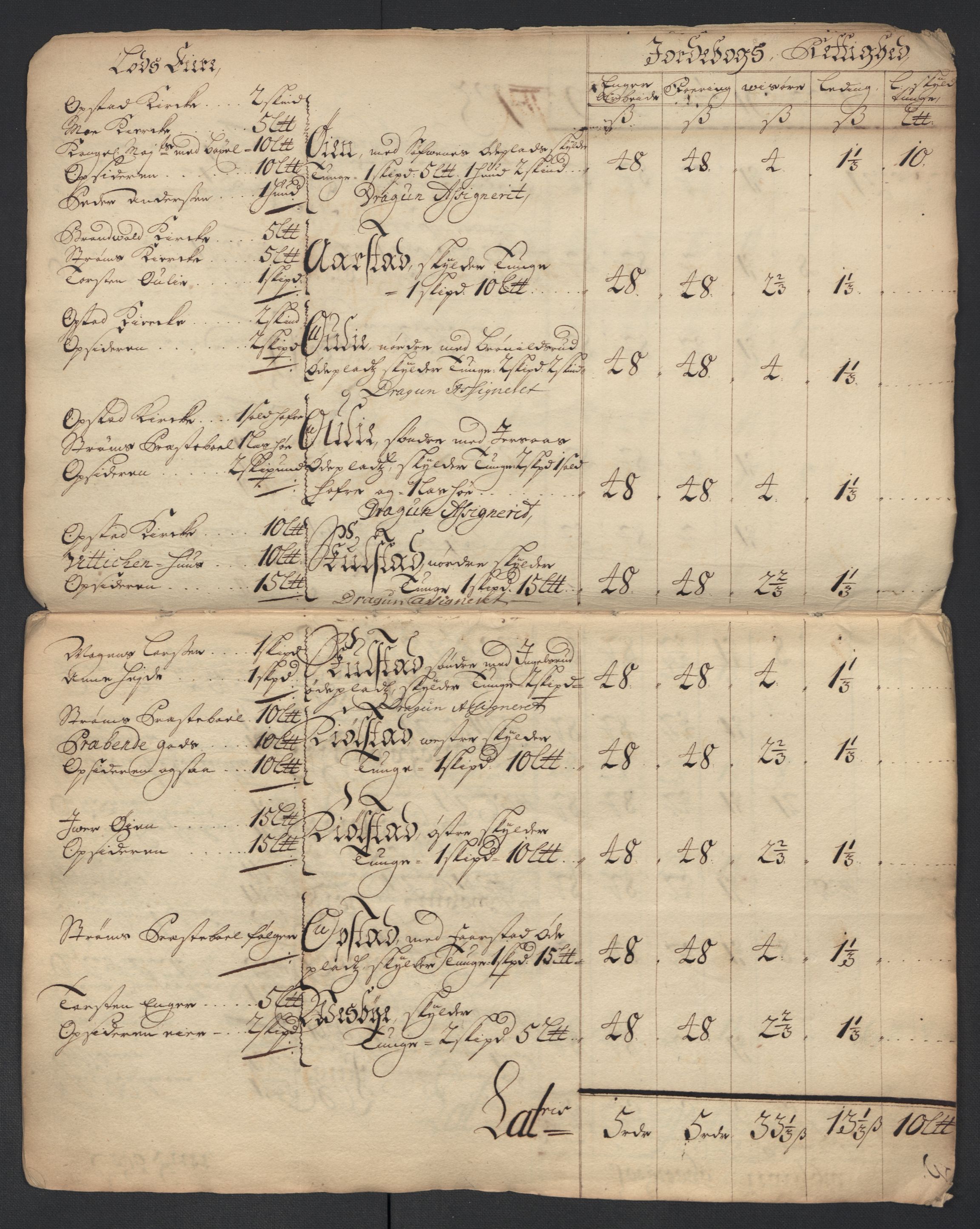 Rentekammeret inntil 1814, Reviderte regnskaper, Fogderegnskap, RA/EA-4092/R13/L0847: Fogderegnskap Solør, Odal og Østerdal, 1710, p. 24