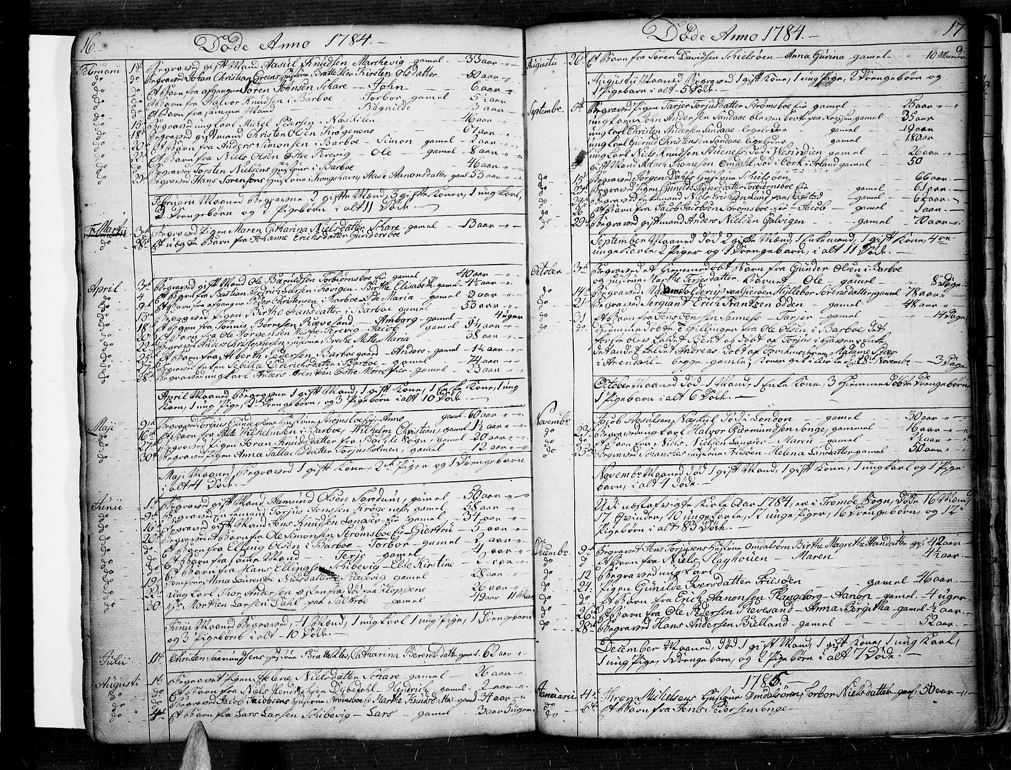 Tromøy sokneprestkontor, SAK/1111-0041/F/Fa/L0002: Parish register (official) no. A 2, 1773-1808, p. 16-17