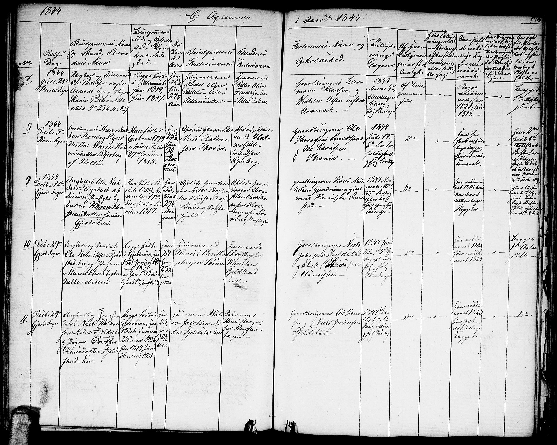 Gjerdrum prestekontor Kirkebøker, SAO/A-10412b/G/Ga/L0002: Parish register (copy) no. I 2, 1836-1850, p. 176