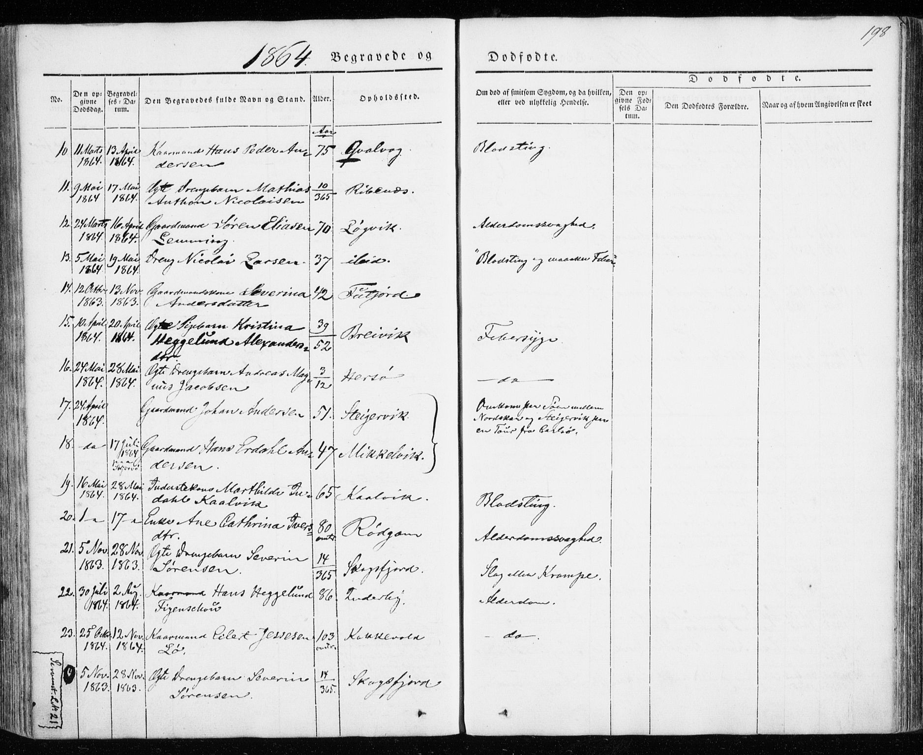 Karlsøy sokneprestembete, SATØ/S-1299/H/Ha/Haa/L0009kirke: Parish register (official) no. 9, 1838-1867, p. 198