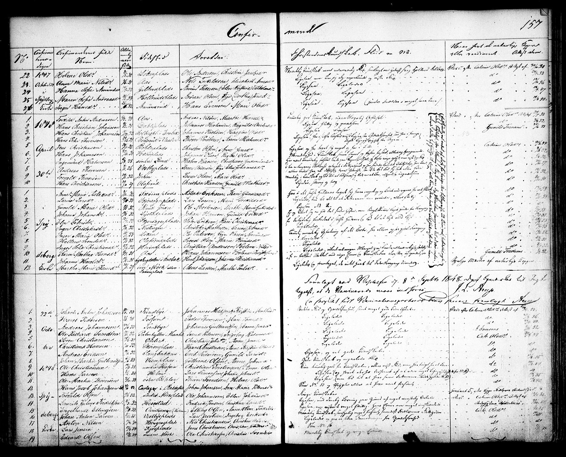 Spydeberg prestekontor Kirkebøker, SAO/A-10924/F/Fa/L0005: Parish register (official) no. I 5, 1842-1862, p. 157