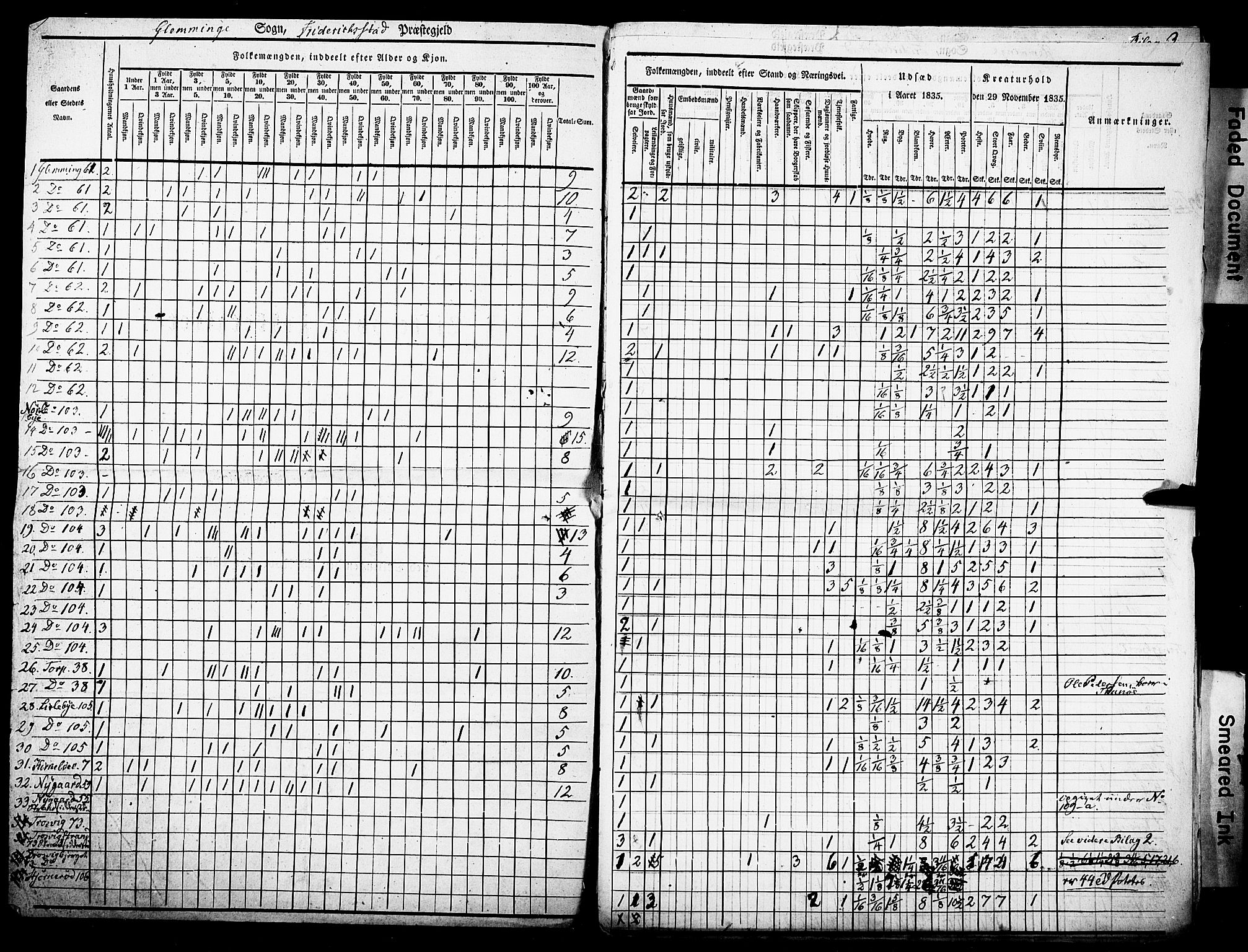 , Census 1835 for Fredrikstad/Glemmen, 1835, p. 38