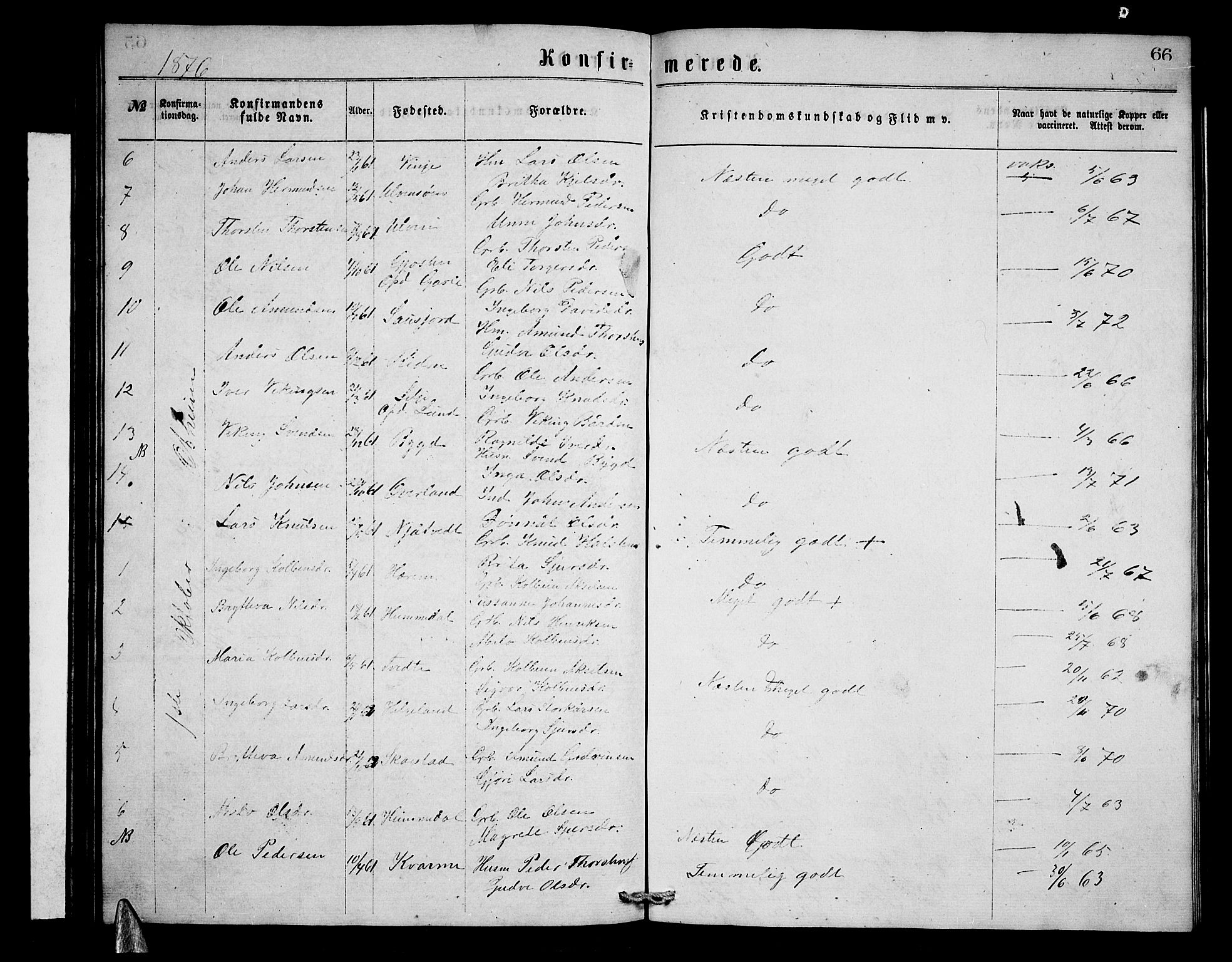 Vossestrand Sokneprestembete, SAB/A-79101/H/Hab: Parish register (copy) no. B 2, 1865-1879, p. 66