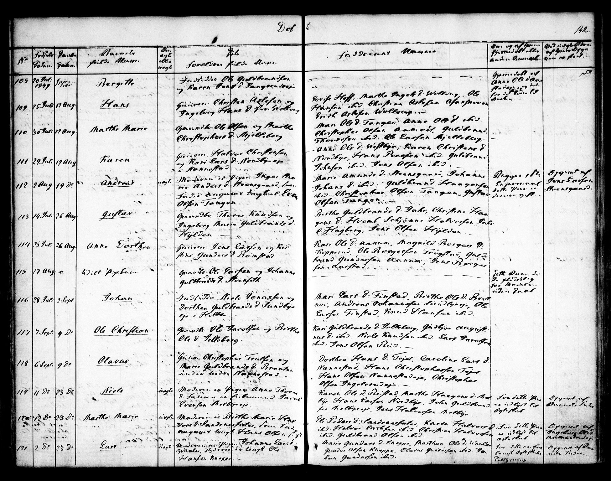 Nannestad prestekontor Kirkebøker, AV/SAO-A-10414a/F/Fa/L0010: Parish register (official) no. I 10, 1840-1850, p. 142