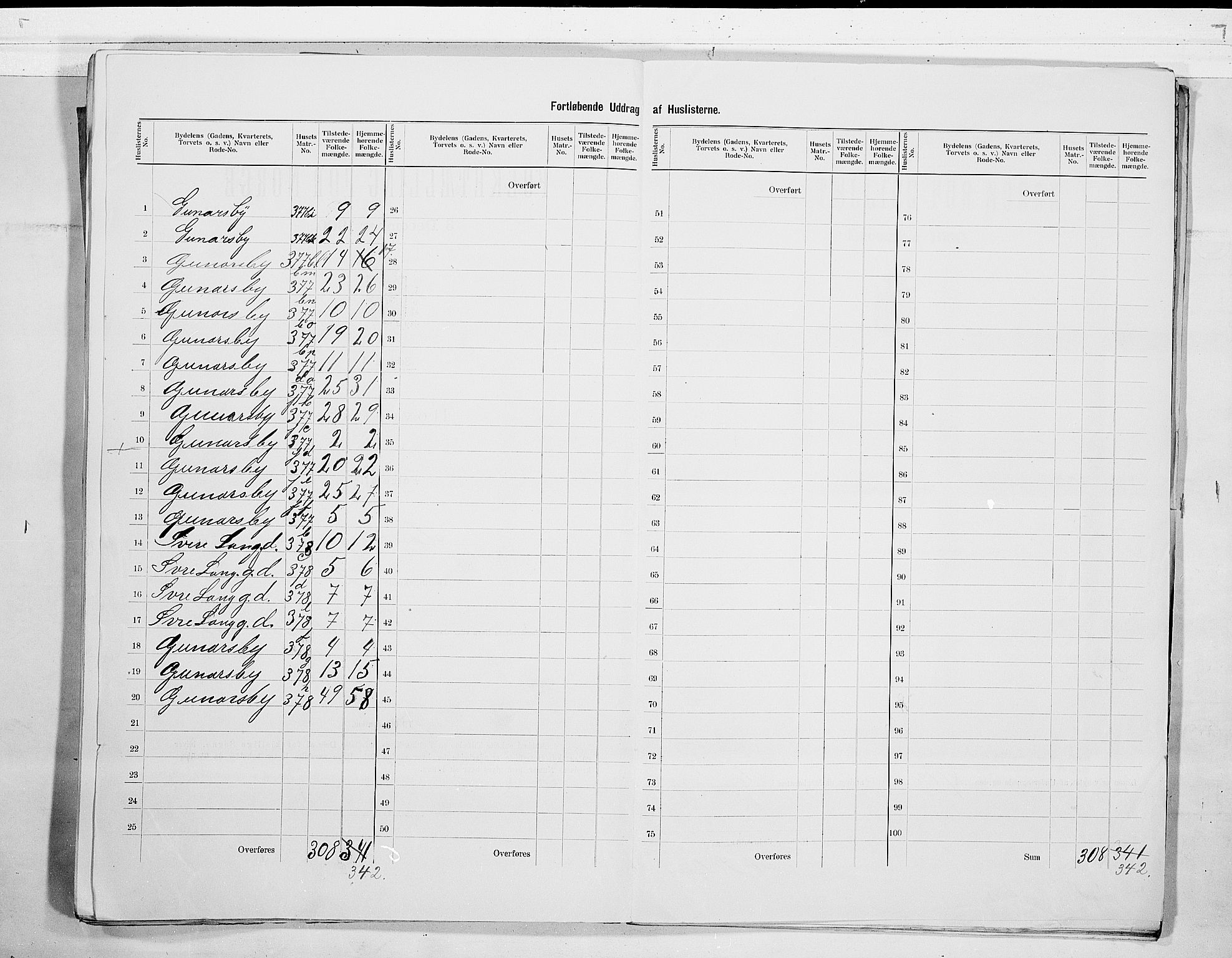 RA, 1900 census for Tønsberg, 1900, p. 59