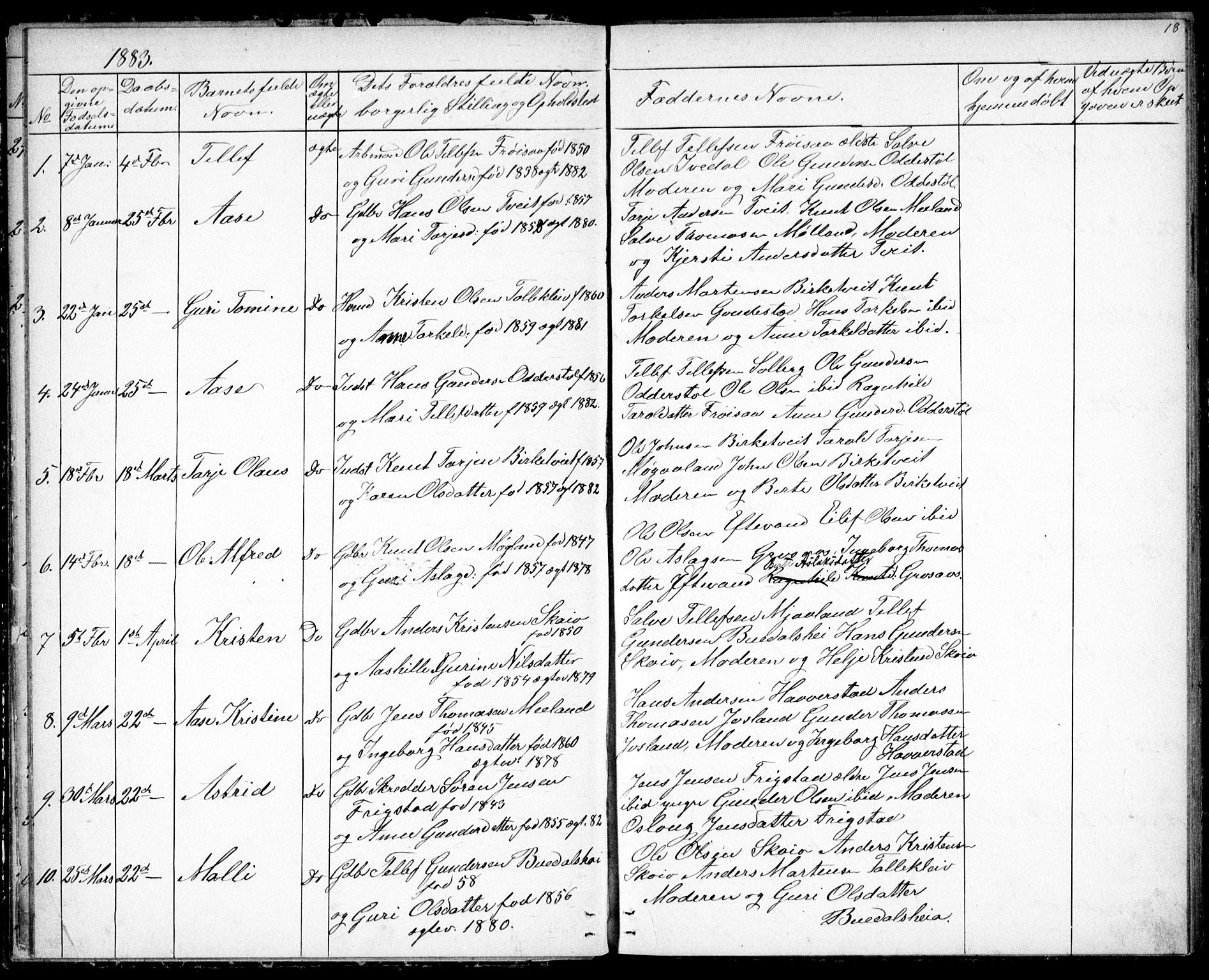 Evje sokneprestkontor, SAK/1111-0008/F/Fb/Fbc/L0003: Parish register (copy) no. B 3, 1876-1889, p. 18