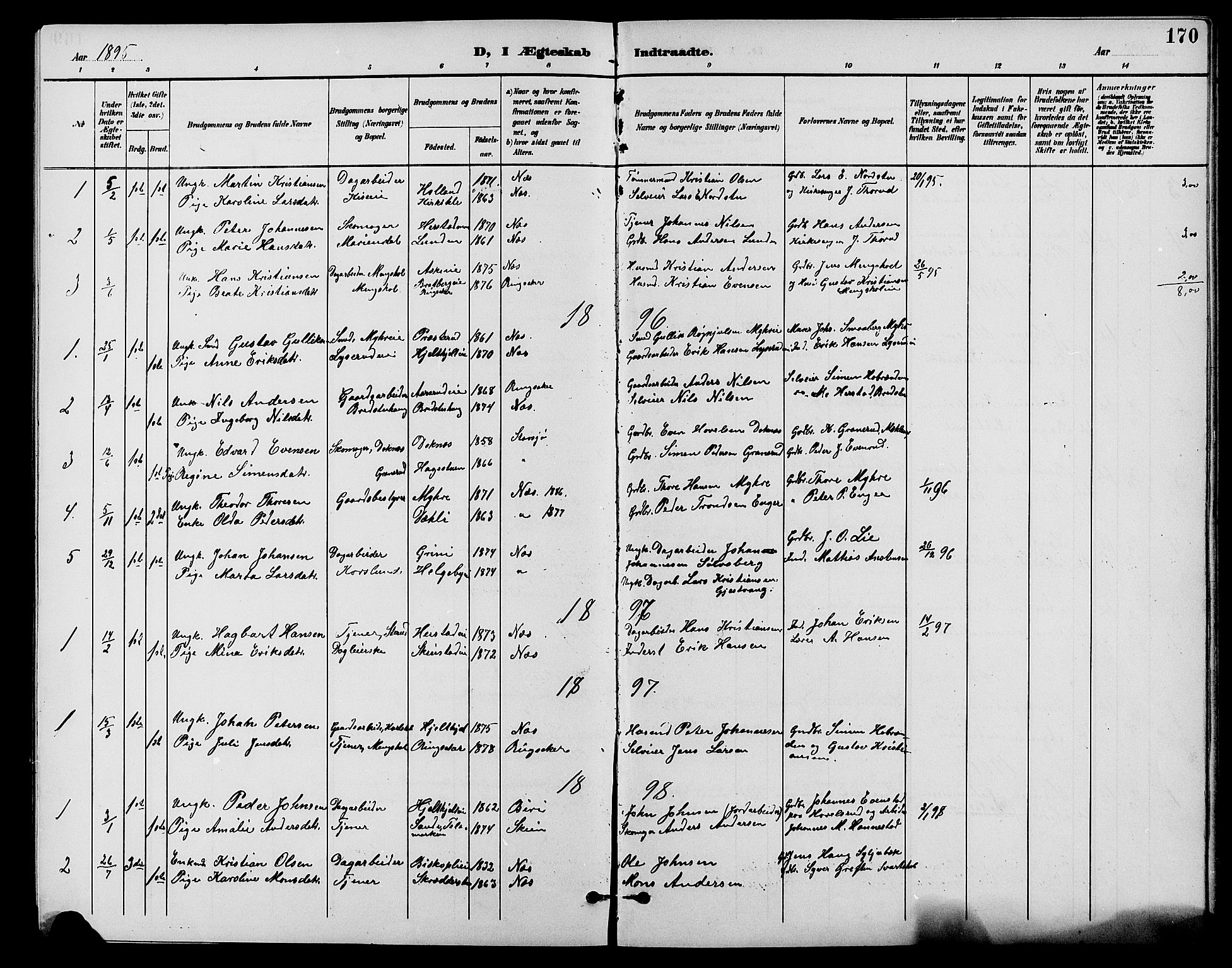 Nes prestekontor, Hedmark, AV/SAH-PREST-020/L/La/L0007: Parish register (copy) no. 7, 1892-1912, p. 170