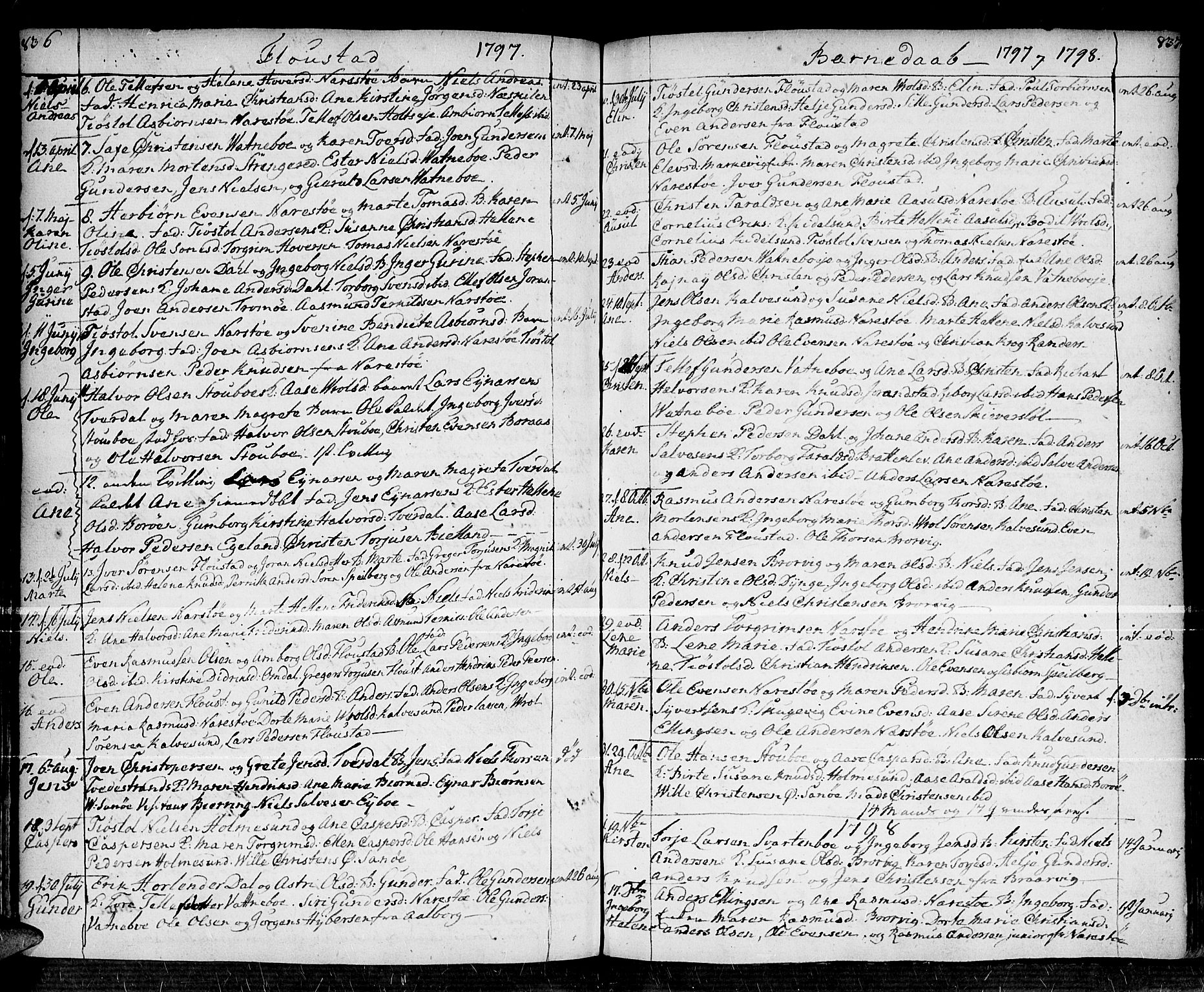 Dypvåg sokneprestkontor, AV/SAK-1111-0007/F/Fa/Faa/L0001: Parish register (official) no. A 1 /2, 1765-1798, p. 836-837