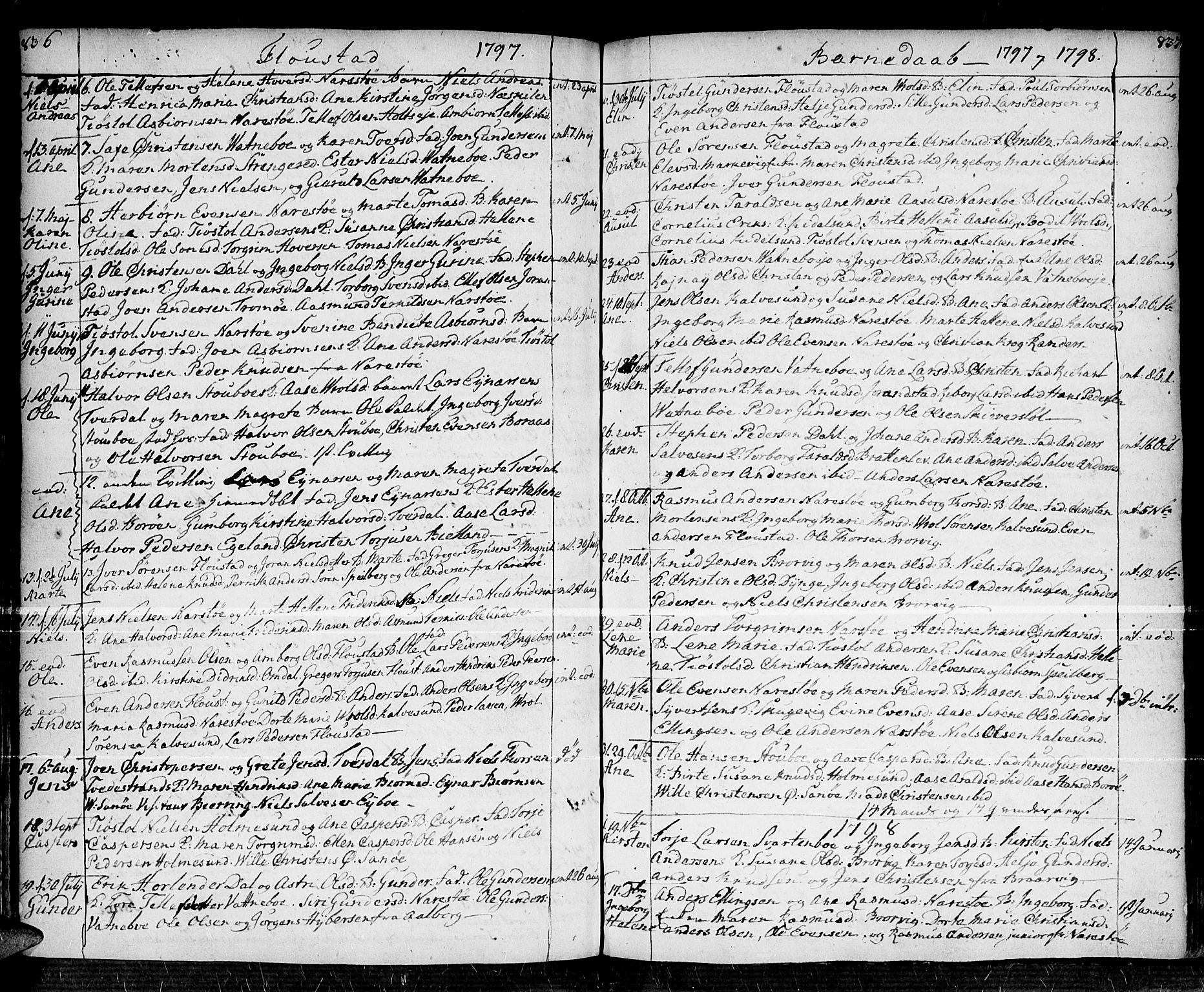 Dypvåg sokneprestkontor, SAK/1111-0007/F/Fa/Faa/L0001: Parish register (official) no. A 1 /2, 1765-1798, p. 836-837