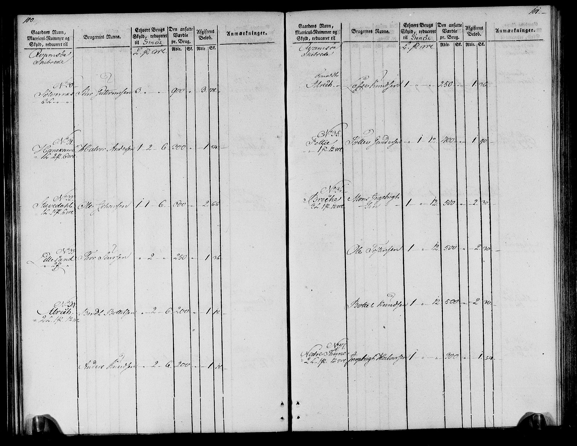 Rentekammeret inntil 1814, Realistisk ordnet avdeling, AV/RA-EA-4070/N/Ne/Nea/L0118: Ytre og Indre Sogn fogderi. Oppebørselsregister, 1803-1804, p. 54