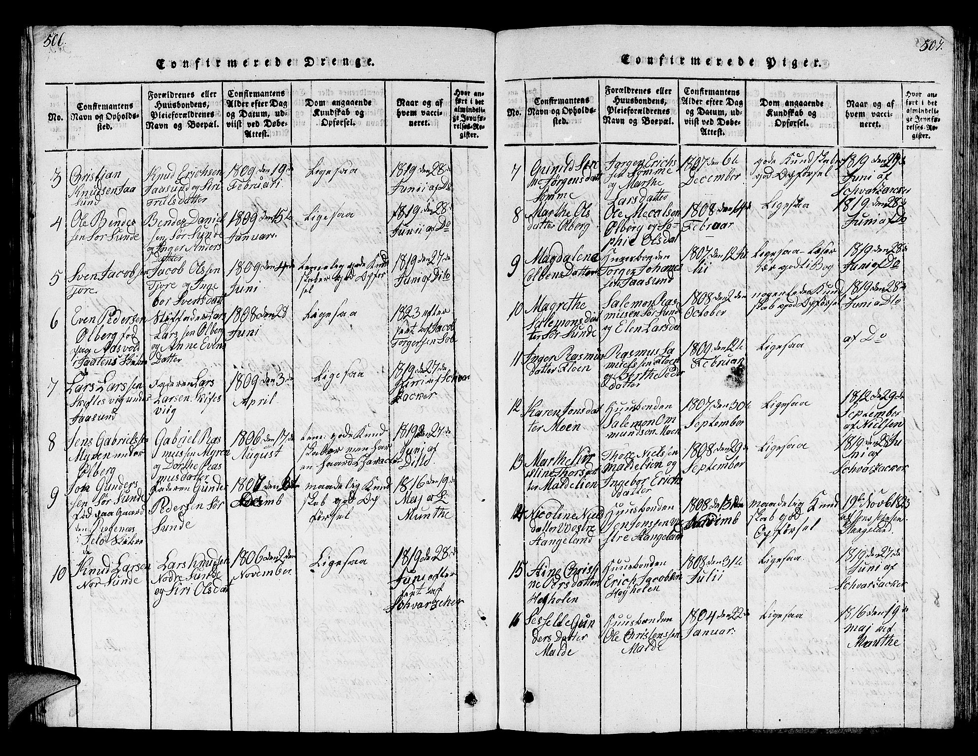 Håland sokneprestkontor, SAST/A-101802/001/30BB/L0001: Parish register (copy) no. B 1, 1815-1845, p. 506-507