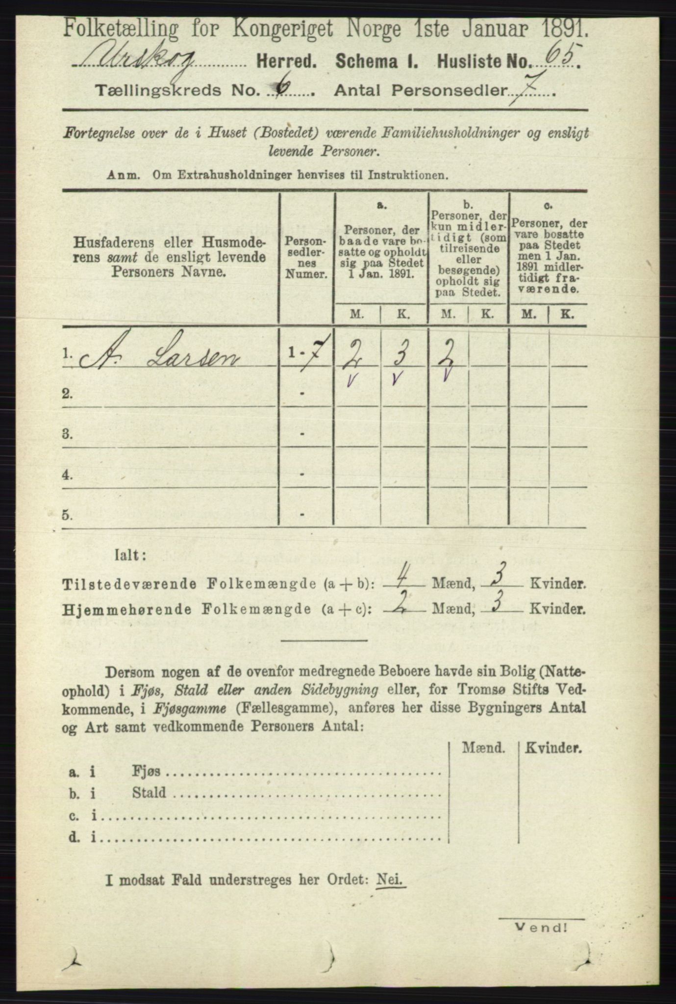 RA, 1891 census for 0224 Aurskog, 1891, p. 2731