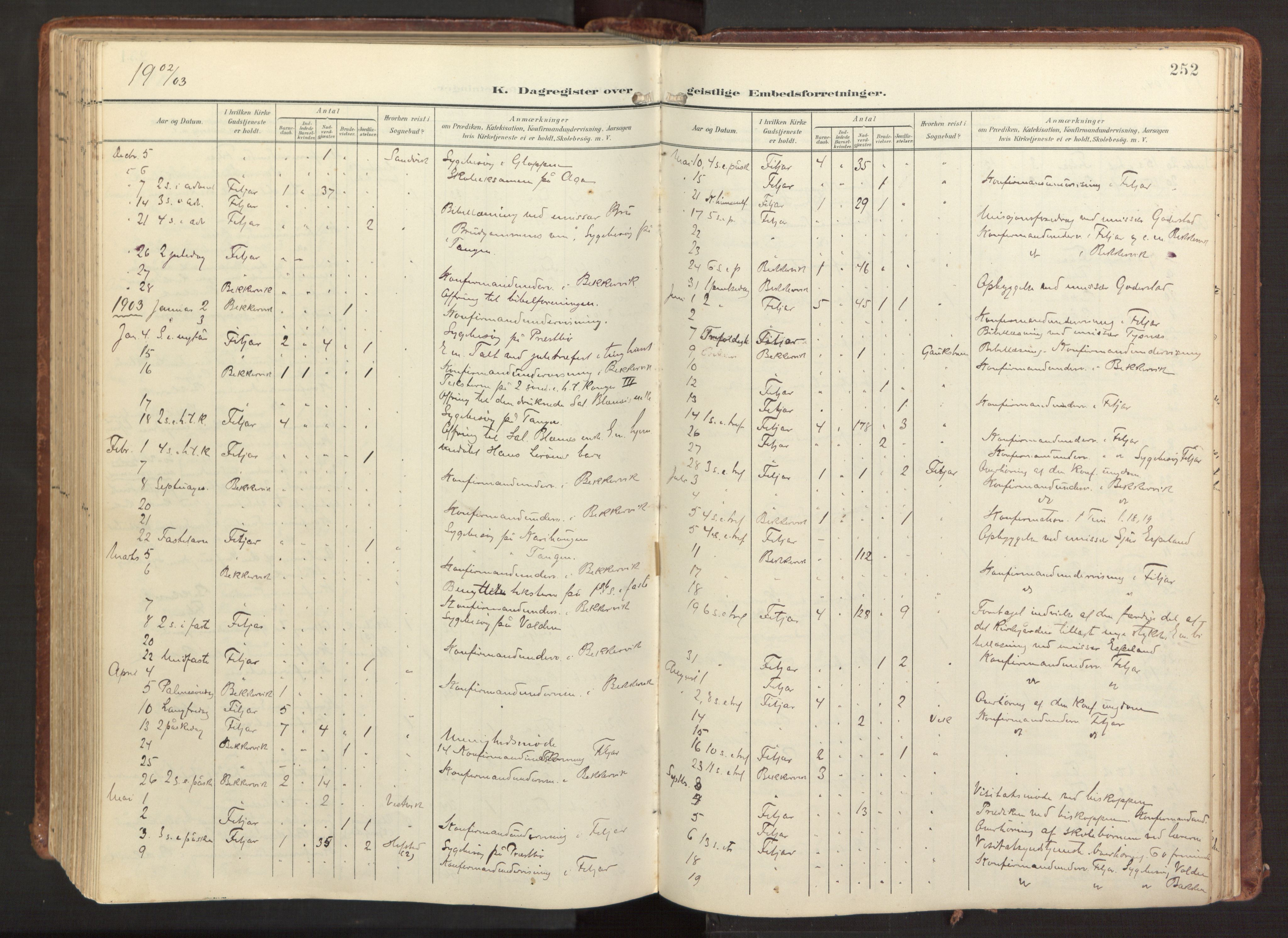 Fitjar sokneprestembete, SAB/A-99926: Parish register (official) no. A 3, 1900-1918, p. 252