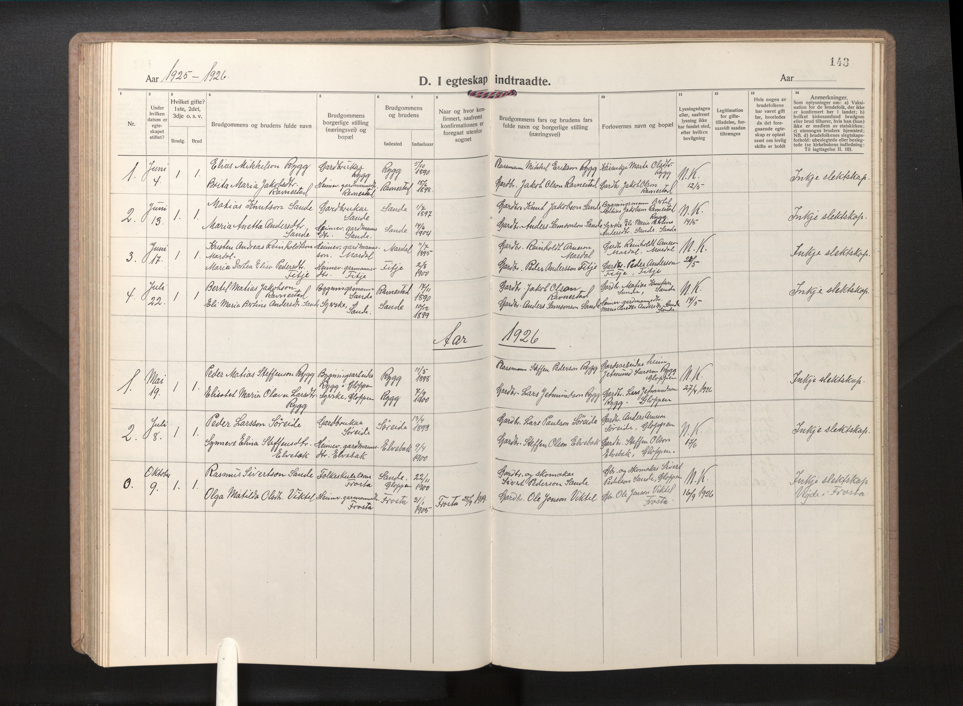 Gloppen sokneprestembete, SAB/A-80101/H/Hab/Habd/L0002: Parish register (copy) no. D 2, 1921-1967, p. 142b-143a