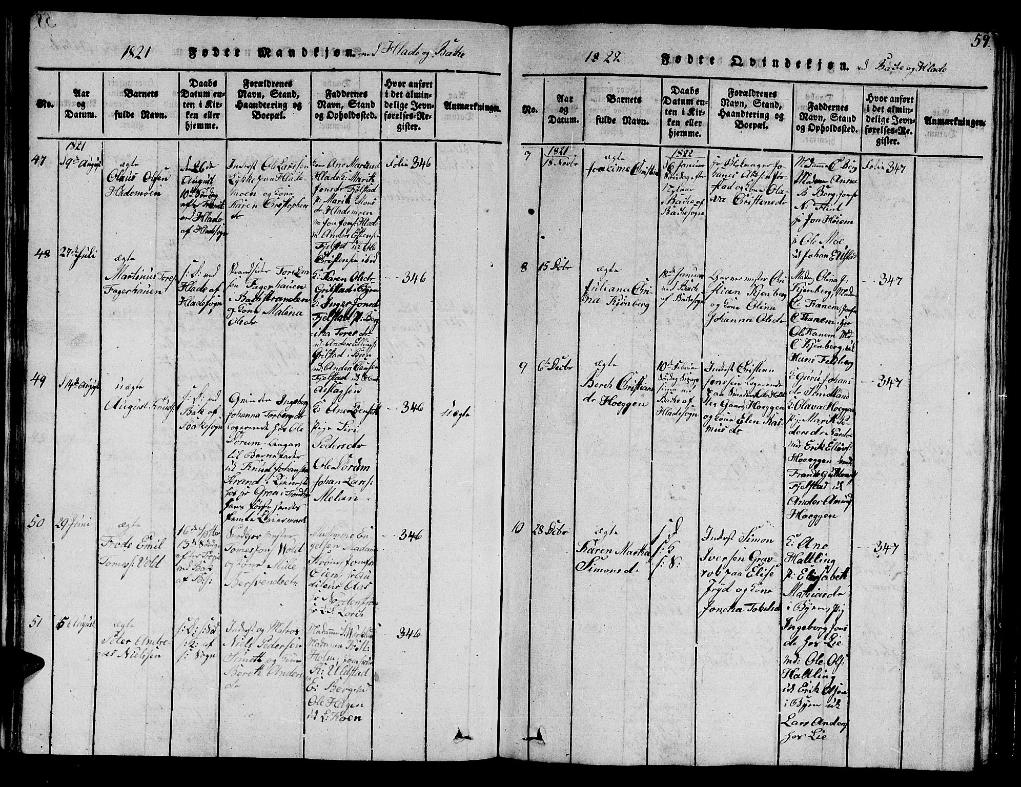 Ministerialprotokoller, klokkerbøker og fødselsregistre - Sør-Trøndelag, AV/SAT-A-1456/606/L0307: Parish register (copy) no. 606C03, 1817-1824, p. 59