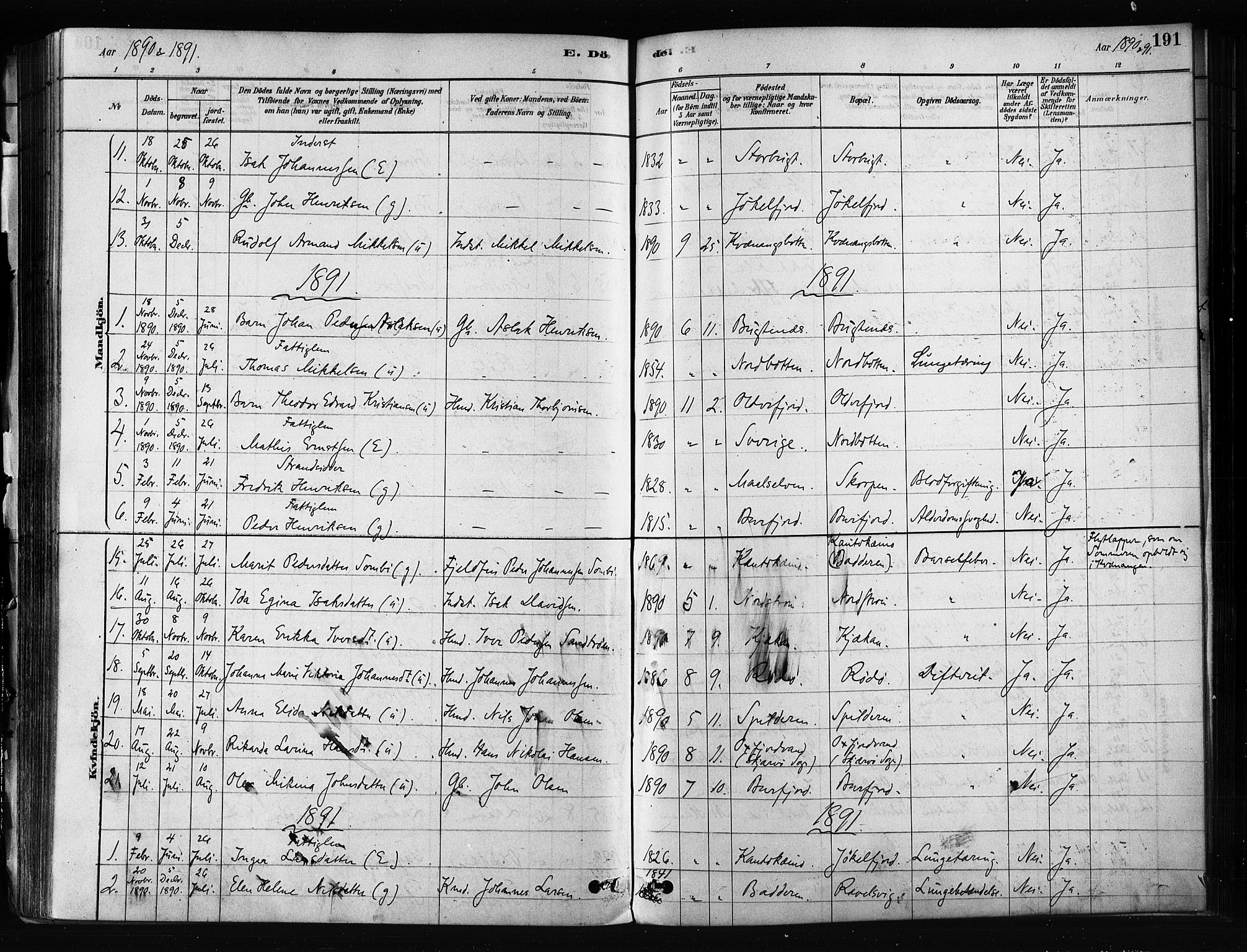 Skjervøy sokneprestkontor, SATØ/S-1300/H/Ha/Haa/L0012kirke: Parish register (official) no. 12, 1878-1891, p. 191