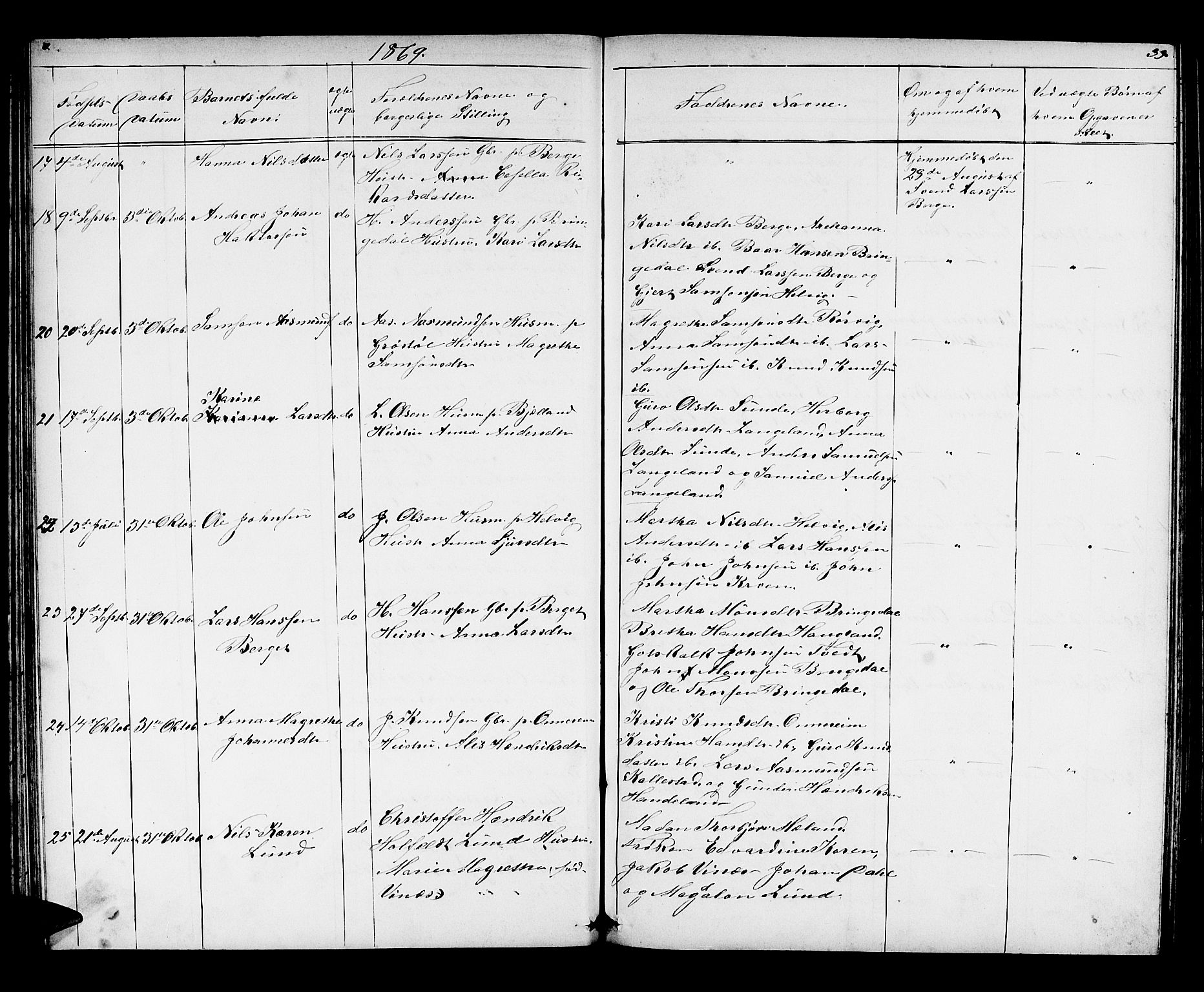 Husnes Sokneprestembete, SAB/A-75901/H/Hab: Parish register (copy) no. A 1, 1856-1880, p. 39