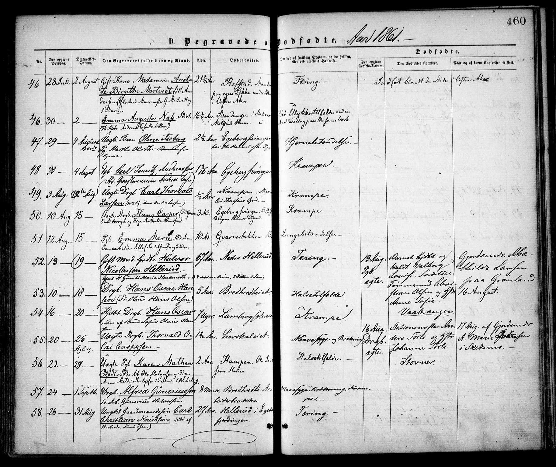 Østre Aker prestekontor Kirkebøker, AV/SAO-A-10840/F/Fa/L0001: Parish register (official) no. I 1, 1861-1869, p. 460