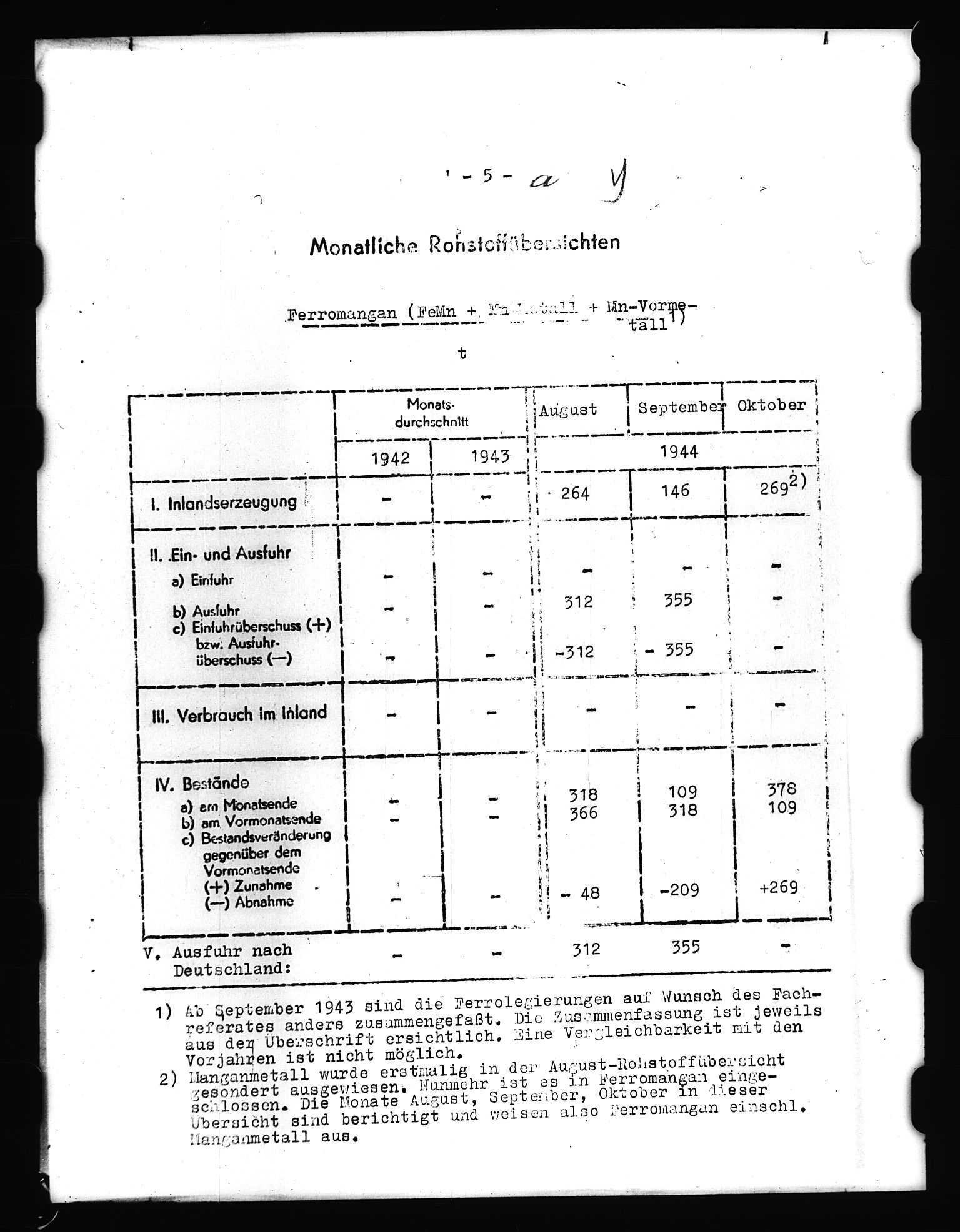 Documents Section, AV/RA-RAFA-2200/V/L0059: Film med LMDC Serial Numbers, 1938-1943, p. 10