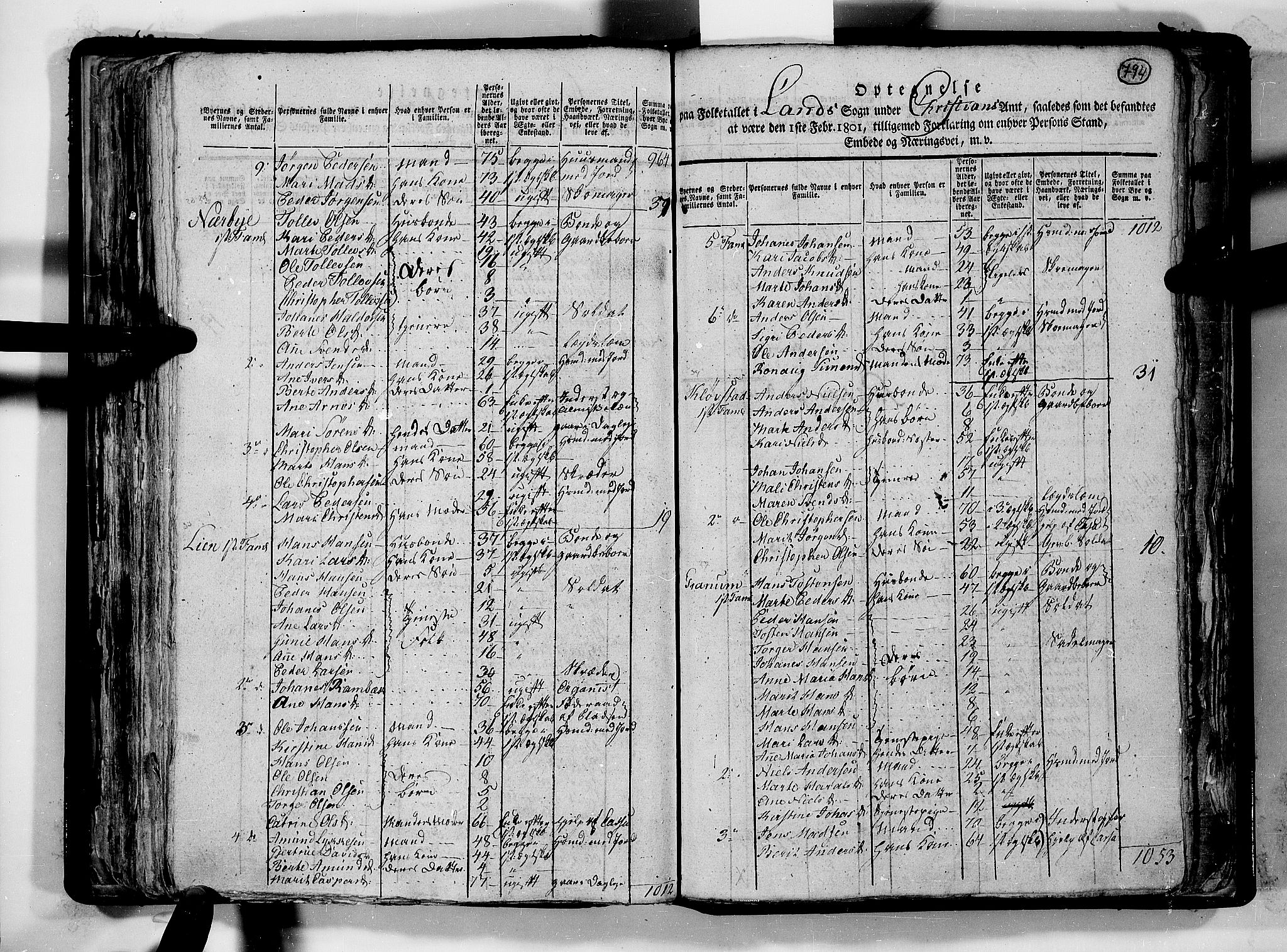 RA, 1801 census for 0536P Land, 1801, p. 793b-794a