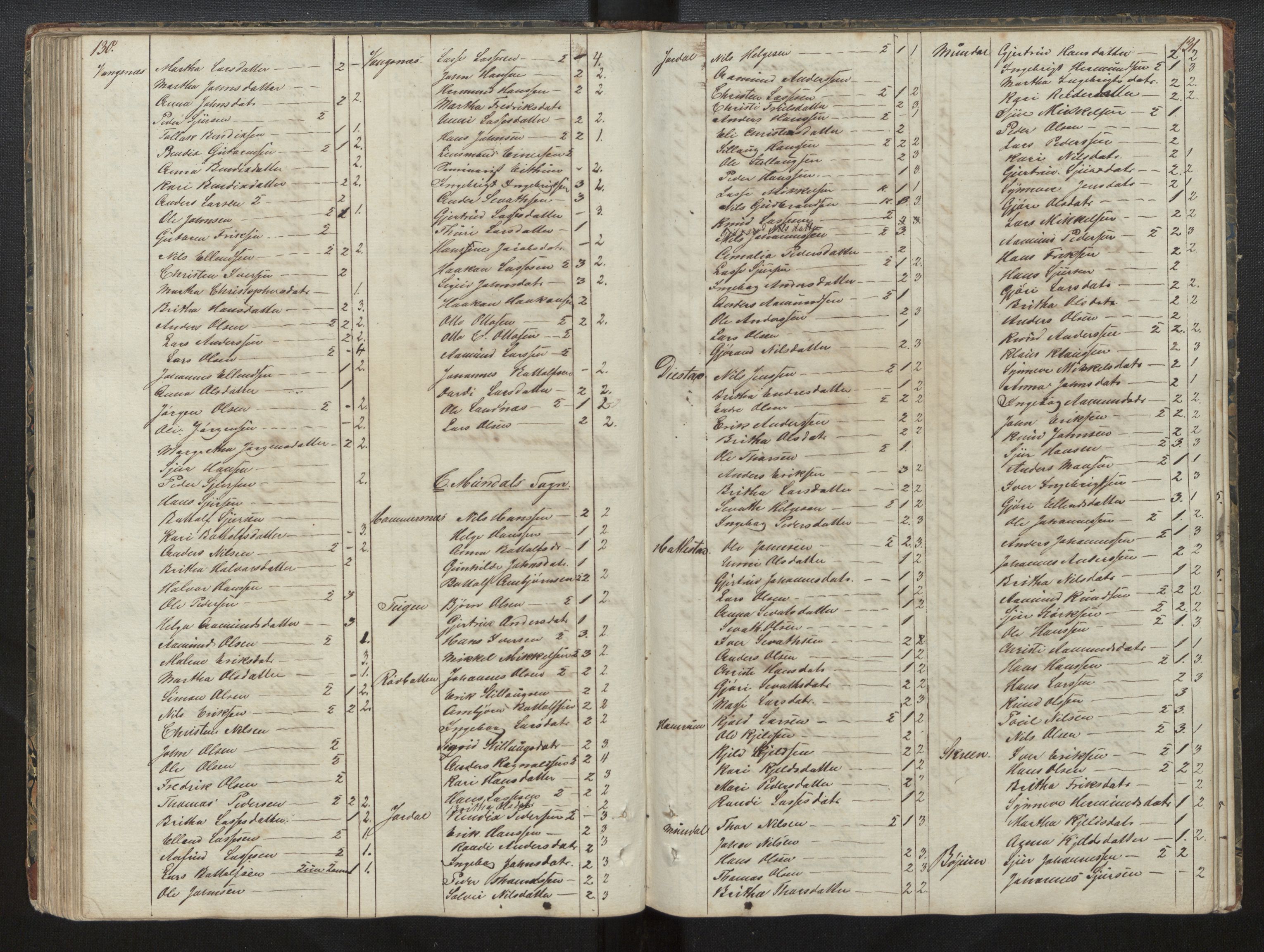 Balestrand sokneprestembete, AV/SAB-A-79601/H/Hb/Hba/L0001: Communicants register no. A 1, 1849-1866, p. 130-131