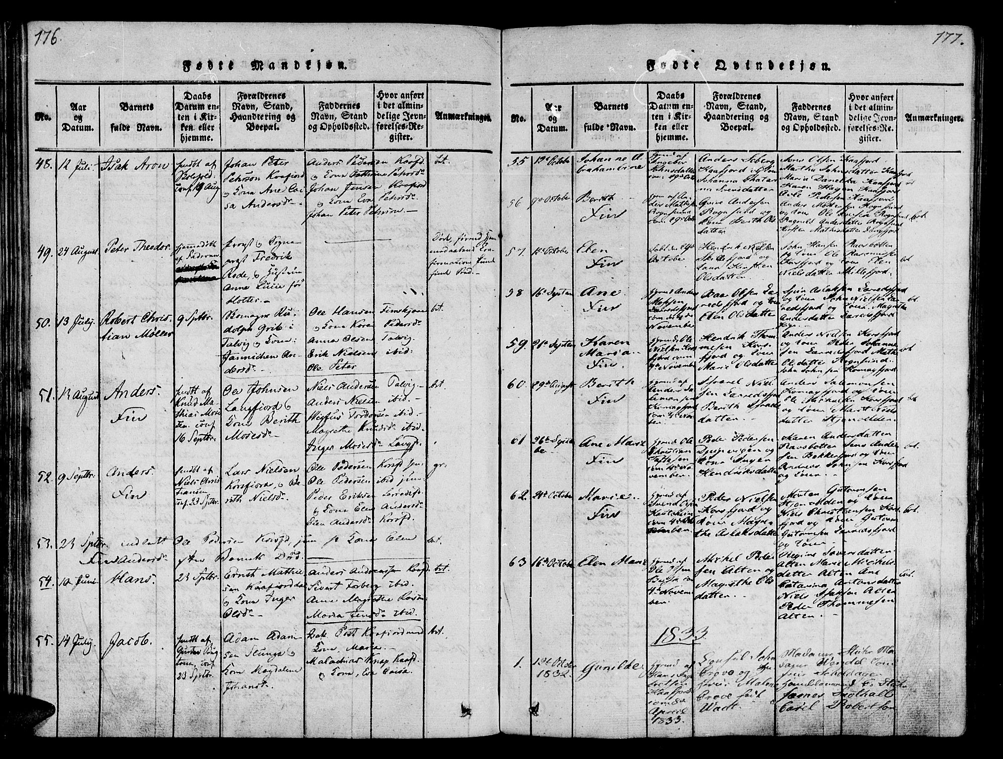 Talvik sokneprestkontor, SATØ/S-1337/H/Ha/L0008kirke: Parish register (official) no. 8, 1821-1837, p. 176-177